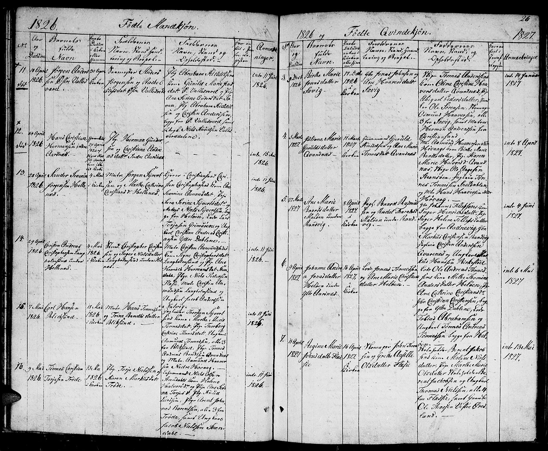 Høvåg sokneprestkontor, SAK/1111-0025/F/Fb/L0001: Parish register (copy) no. B 1, 1817-1846, p. 26