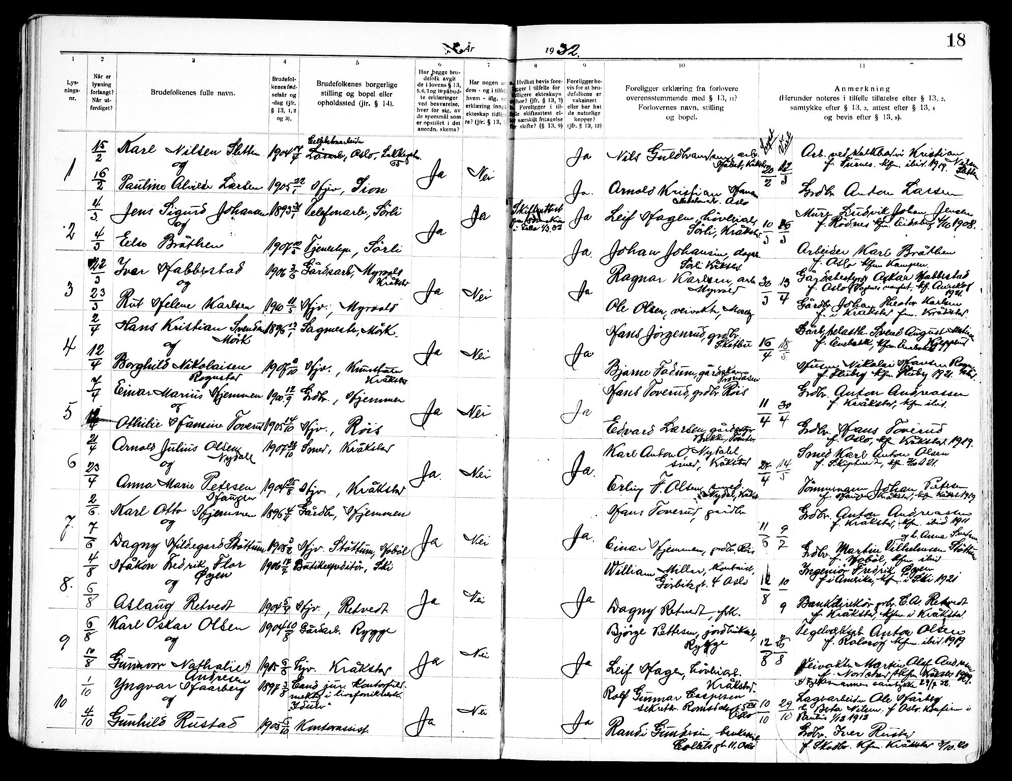 Kråkstad prestekontor Kirkebøker, AV/SAO-A-10125a/H/Ha/L0001: Banns register no. I 1, 1919-1969, p. 18