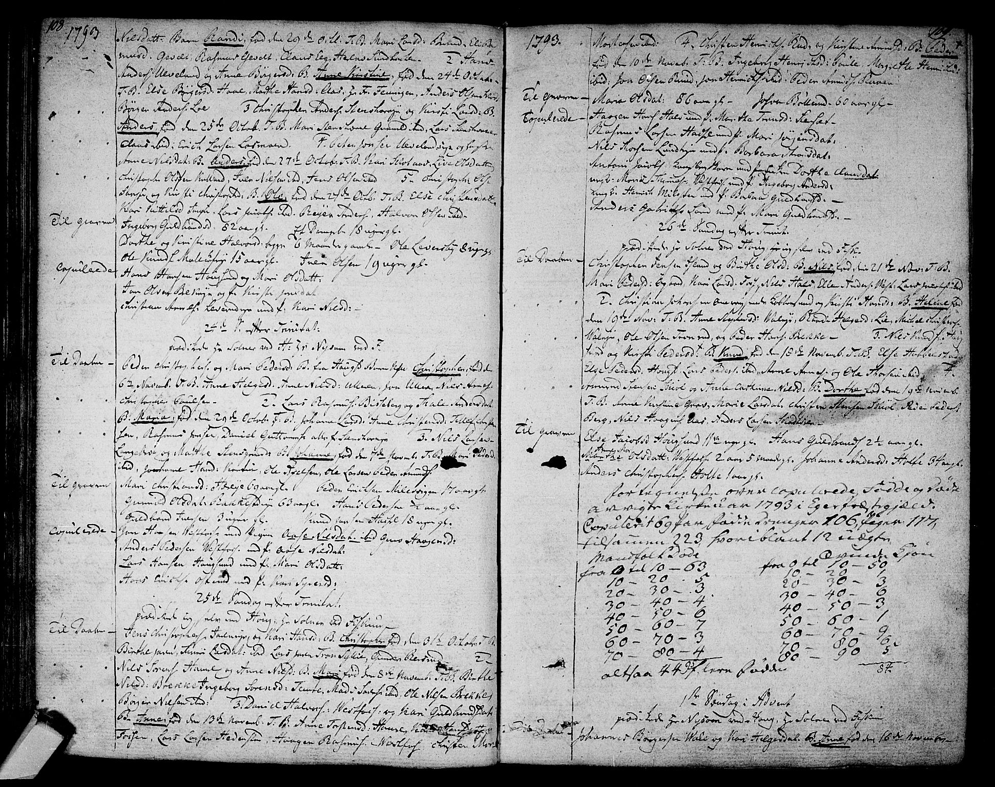 Eiker kirkebøker, SAKO/A-4/F/Fa/L0009: Parish register (official) no. I 9, 1789-1806, p. 108-109