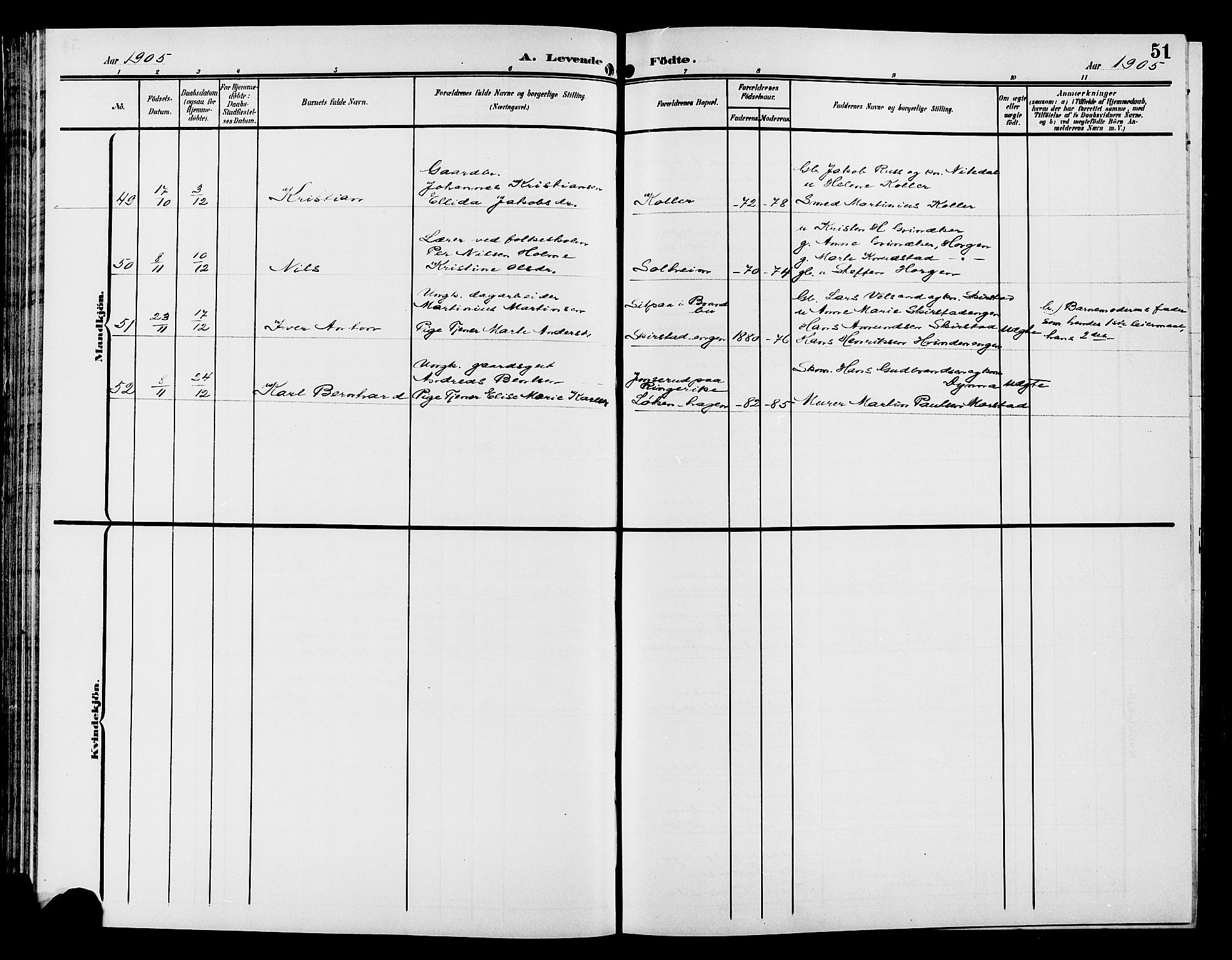 Gran prestekontor, AV/SAH-PREST-112/H/Ha/Hab/L0006: Parish register (copy) no. 6, 1901-1911, p. 51