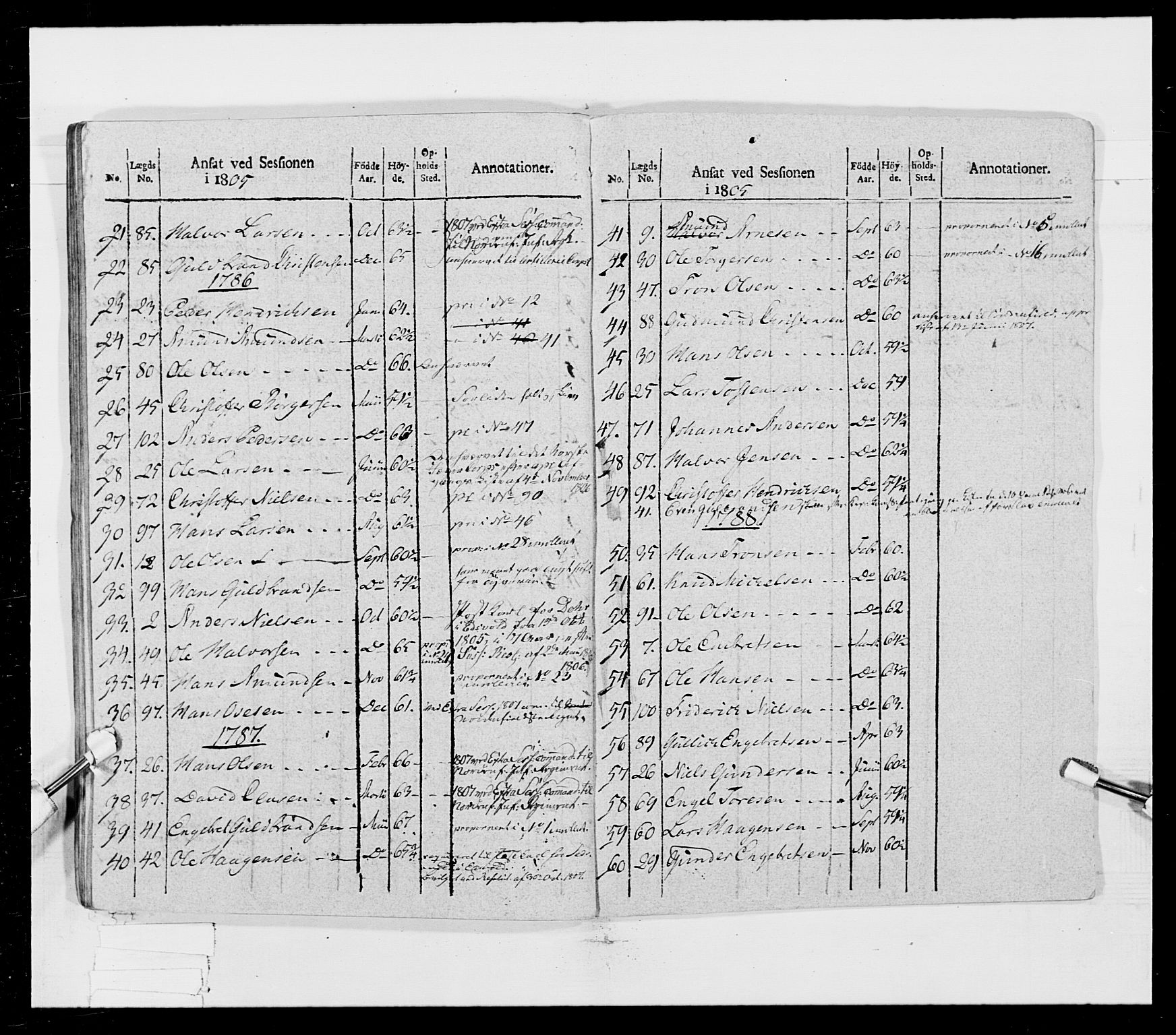 Generalitets- og kommissariatskollegiet, Det kongelige norske kommissariatskollegium, AV/RA-EA-5420/E/Eh/L0023: Norske jegerkorps, 1805, p. 47