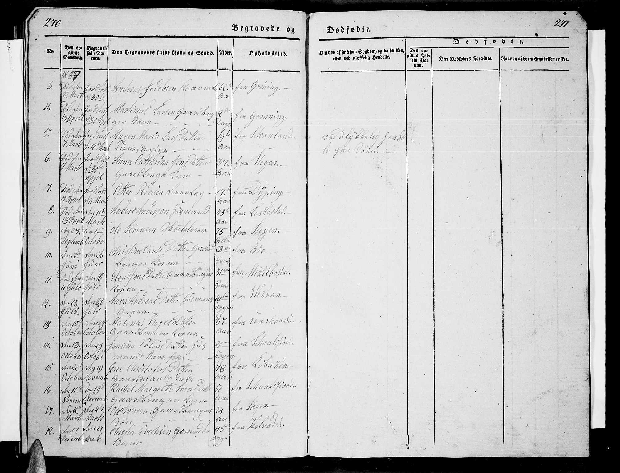 Ministerialprotokoller, klokkerbøker og fødselsregistre - Nordland, AV/SAT-A-1459/855/L0813: Parish register (copy) no. 855C02, 1836-1850, p. 270-271