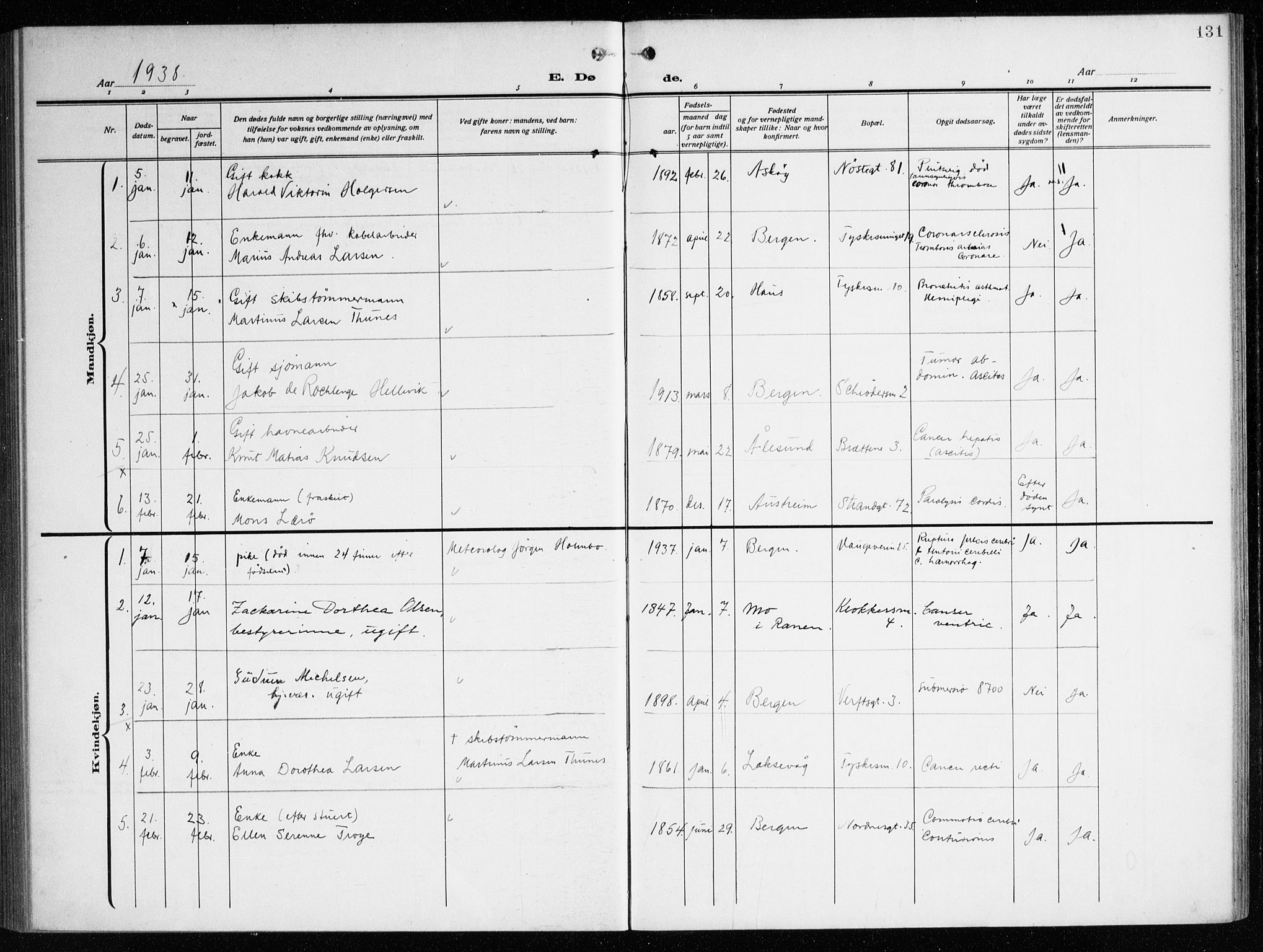 Nykirken Sokneprestembete, AV/SAB-A-77101/H/Haa/L0046: Parish register (official) no. E 6, 1918-1944, p. 131