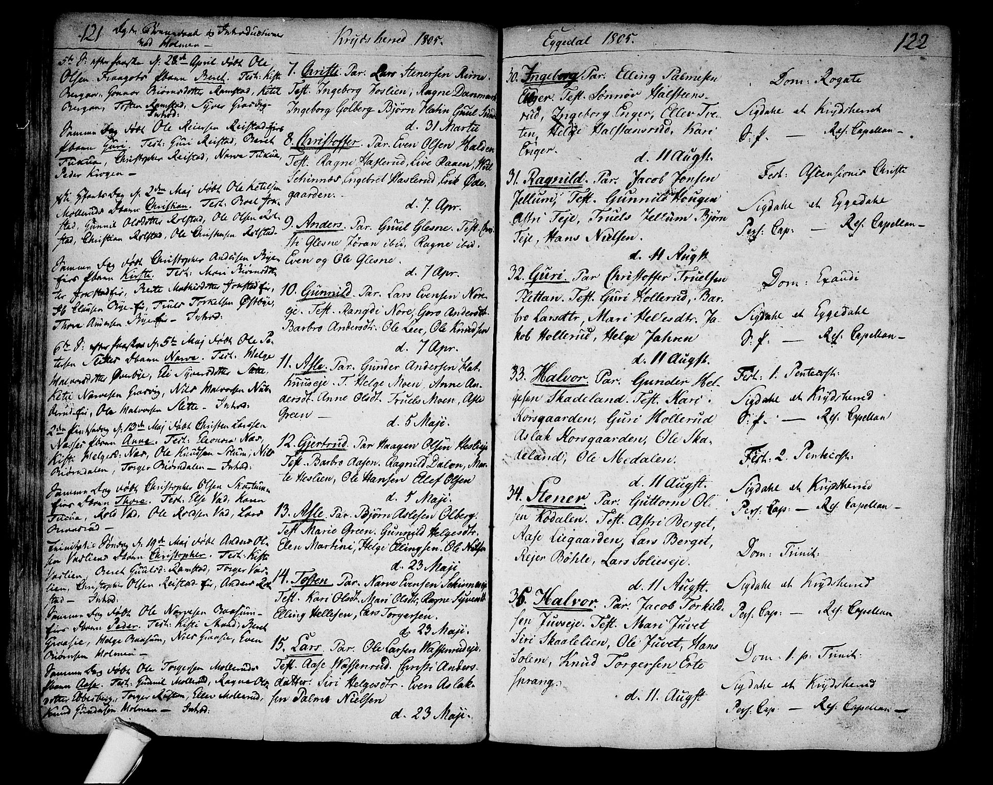 Sigdal kirkebøker, AV/SAKO-A-245/F/Fa/L0003: Parish register (official) no. I 3, 1793-1811, p. 121-122