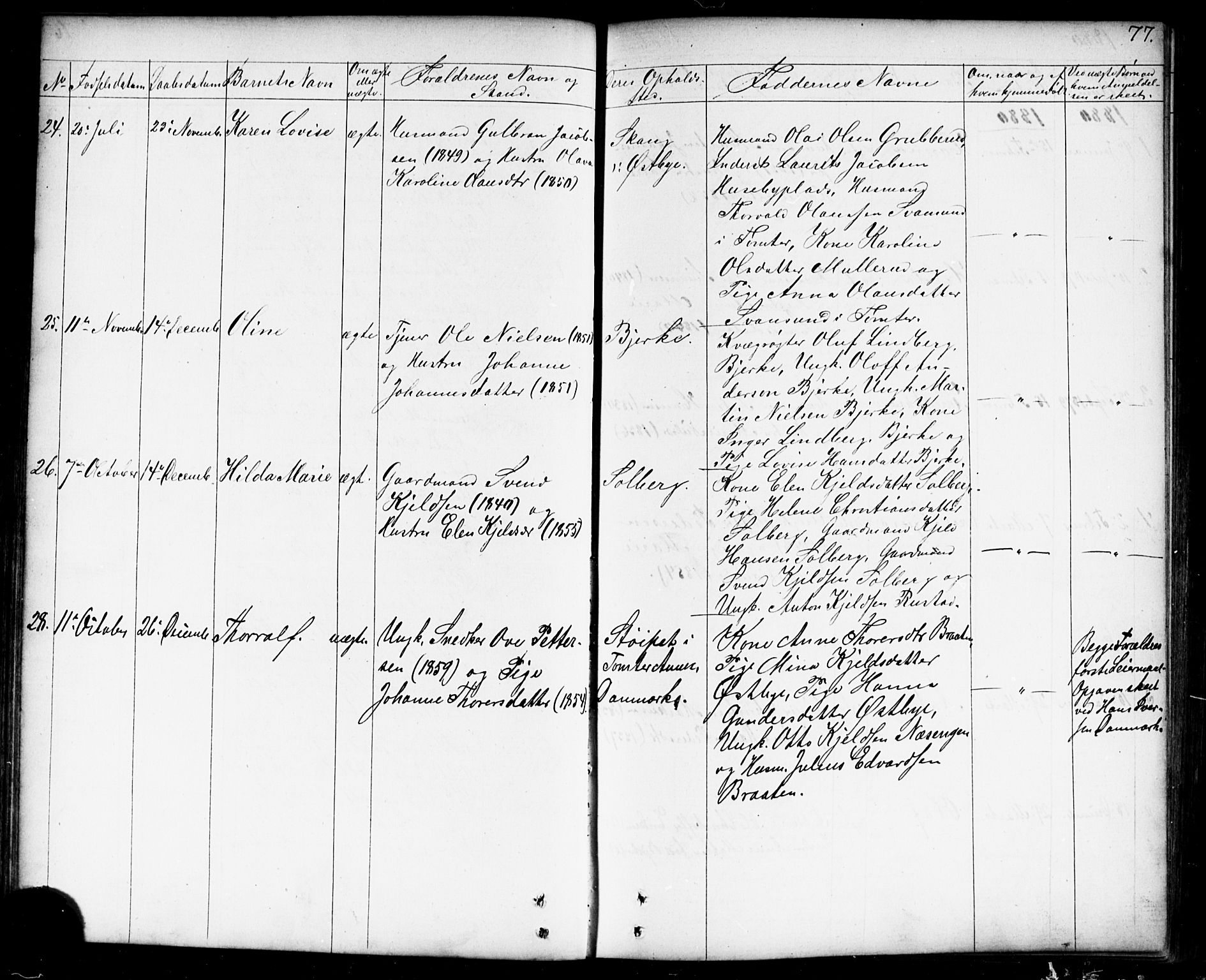 Enebakk prestekontor Kirkebøker, SAO/A-10171c/G/Gb/L0001: Parish register (copy) no. II 1, 1859-1890, p. 77