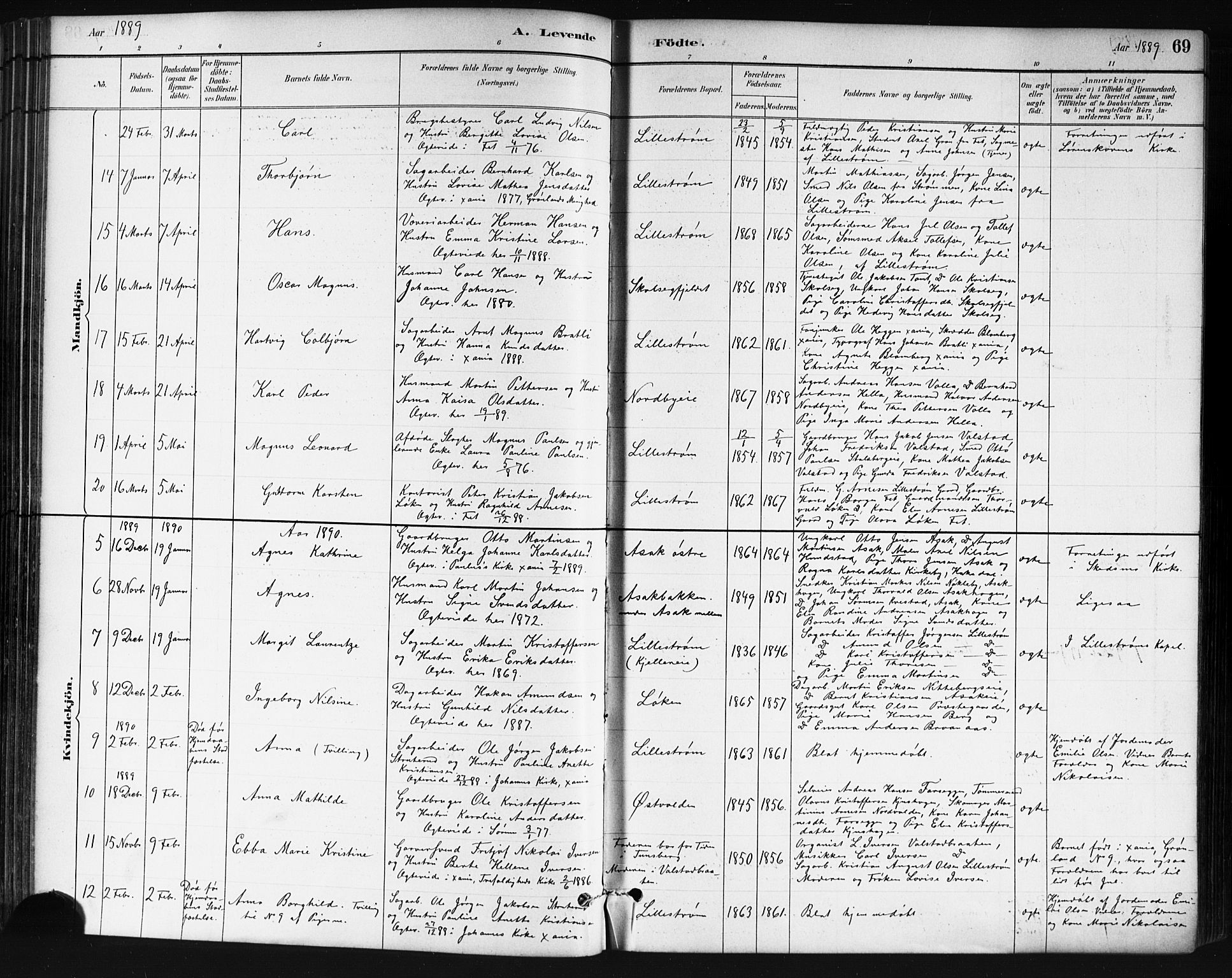 Skedsmo prestekontor Kirkebøker, SAO/A-10033a/G/Ga/L0004: Parish register (copy) no. I 4, 1883-1895, p. 69