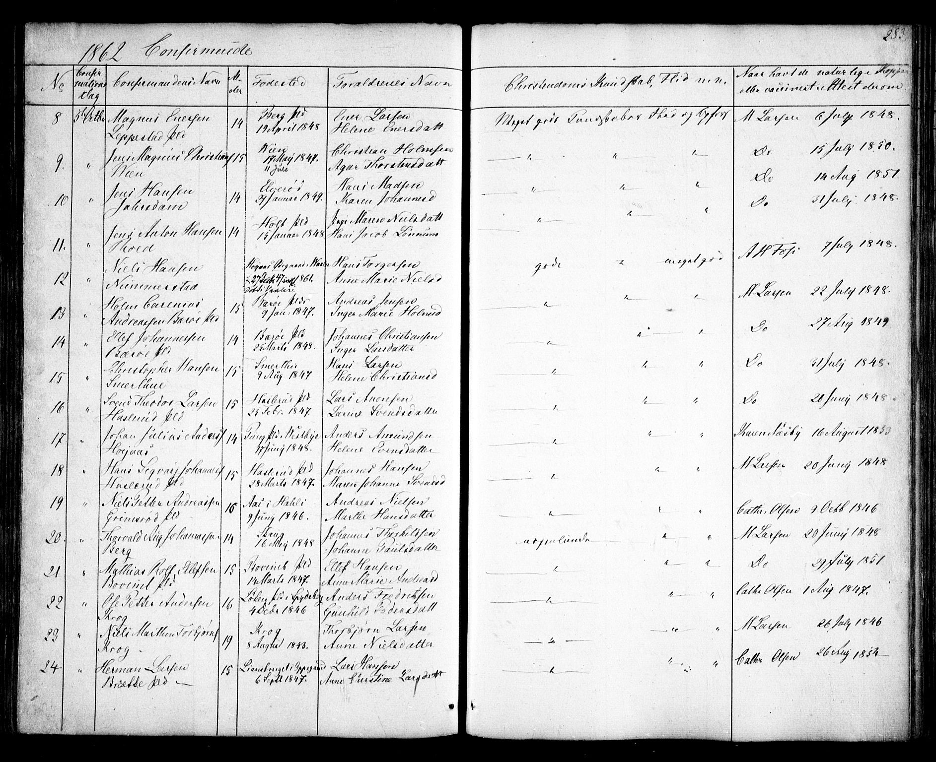 Hobøl prestekontor Kirkebøker, SAO/A-2002/F/Fa/L0003: Parish register (official) no. I 3, 1842-1864, p. 283
