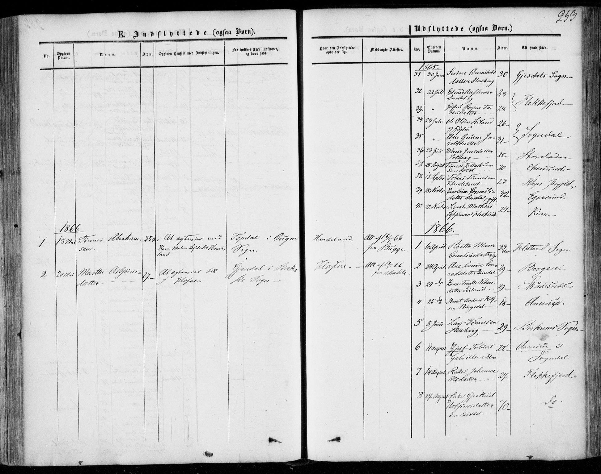 Lund sokneprestkontor, AV/SAST-A-101809/S06/L0009: Parish register (official) no. A 8, 1853-1877, p. 253