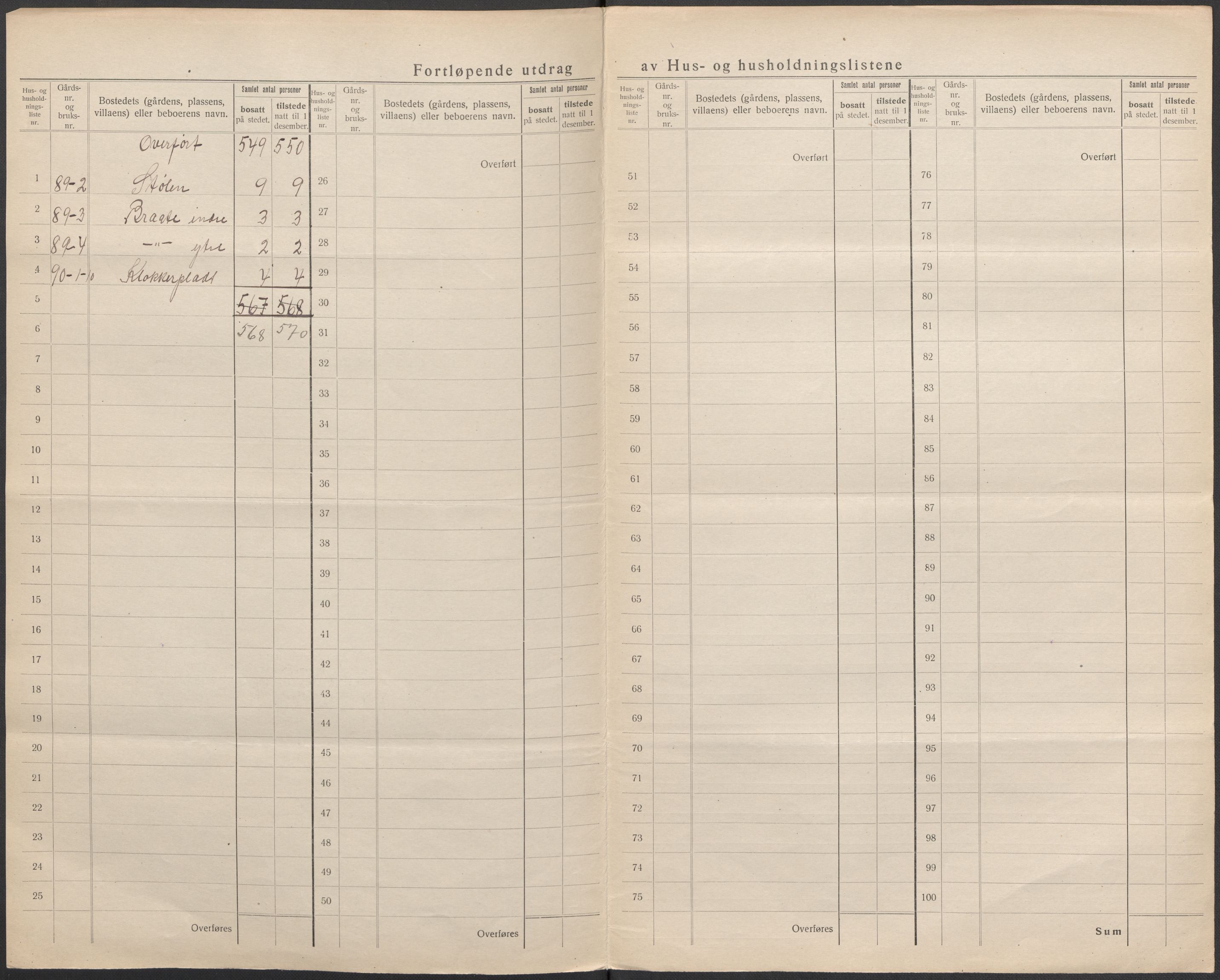 SAB, 1920 census for Kvinnherad, 1920, p. 44