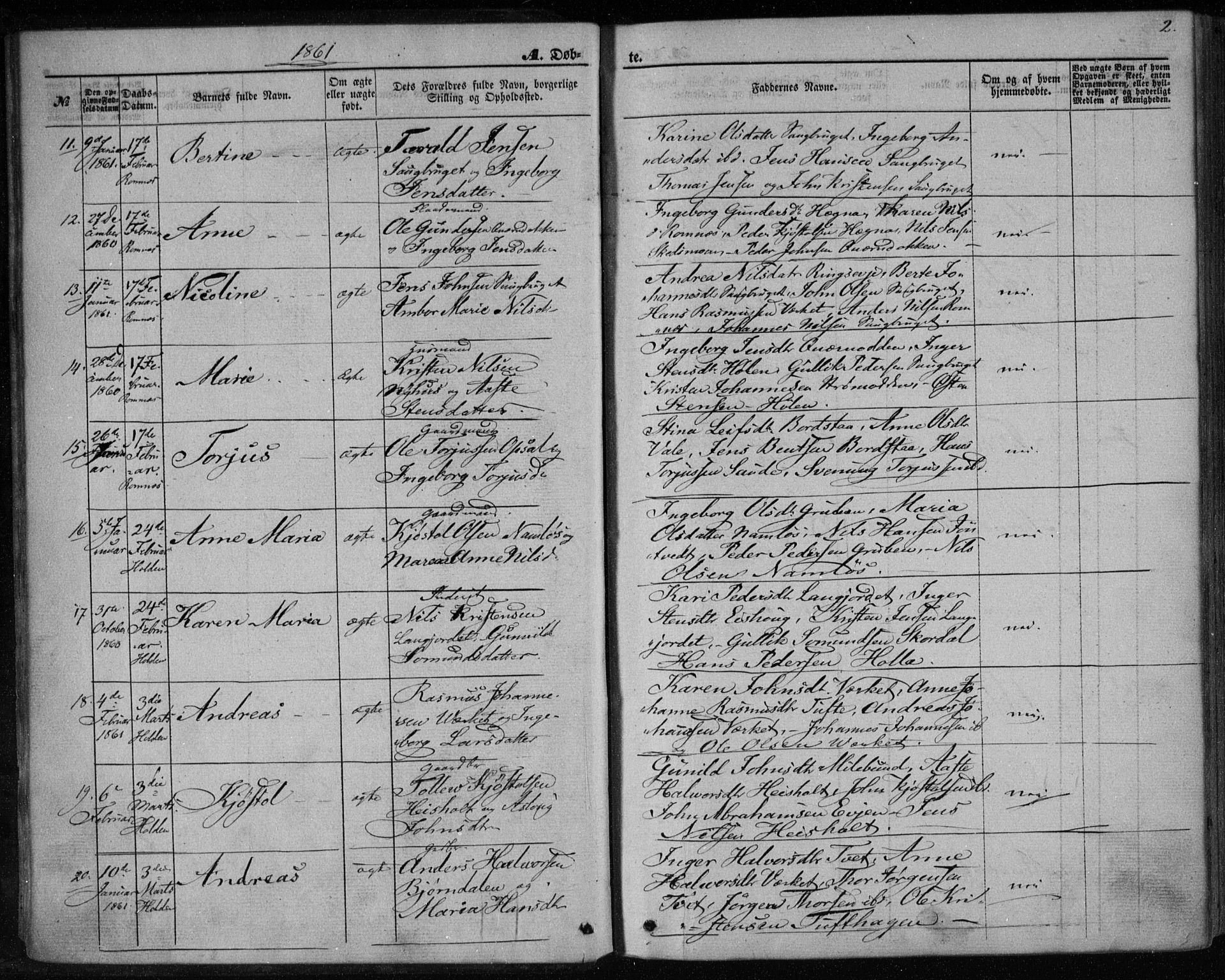 Holla kirkebøker, AV/SAKO-A-272/F/Fa/L0006: Parish register (official) no. 6, 1861-1869, p. 2