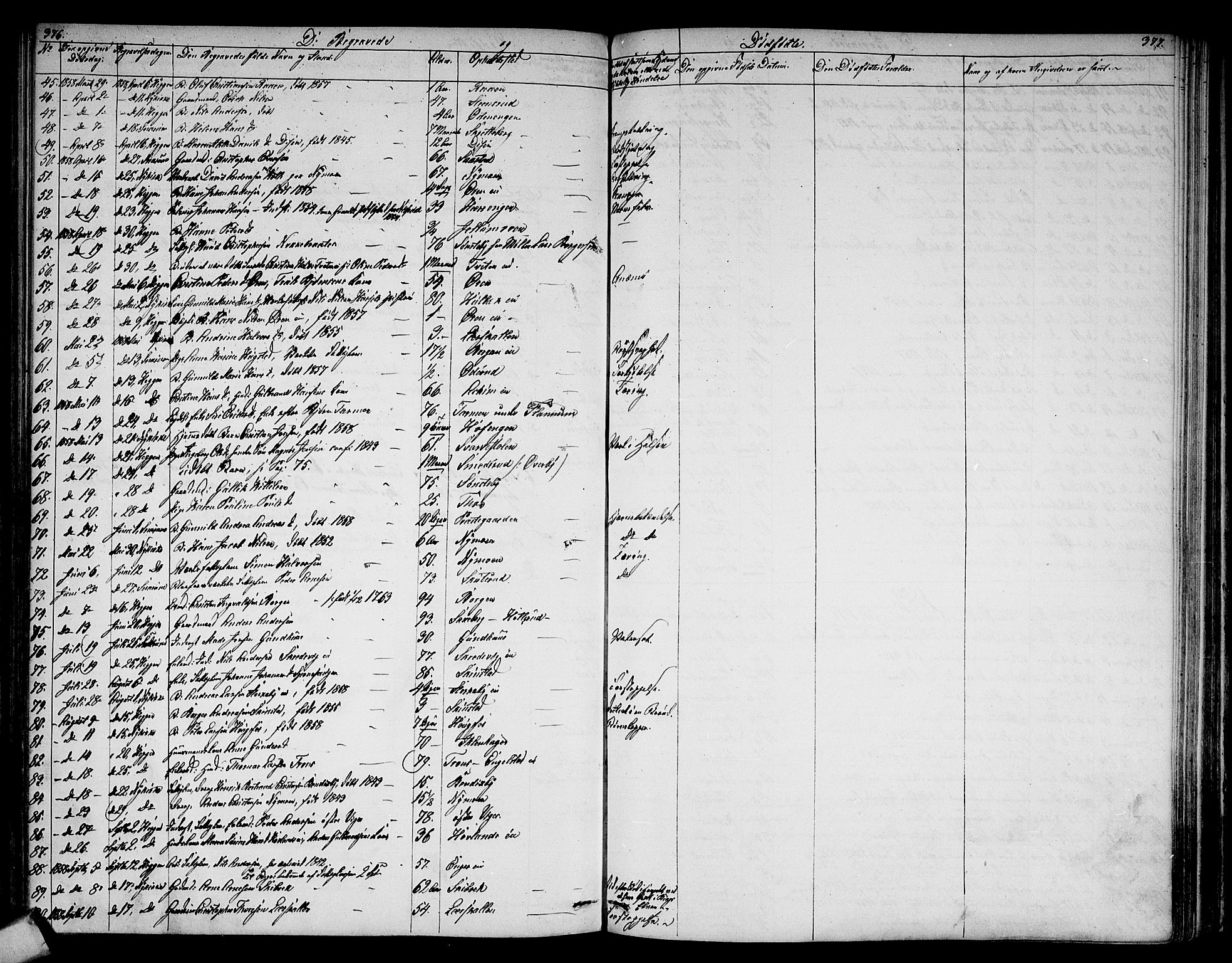 Modum kirkebøker, AV/SAKO-A-234/G/Ga/L0006: Parish register (copy) no. I 6, 1854-1868, p. 376-377