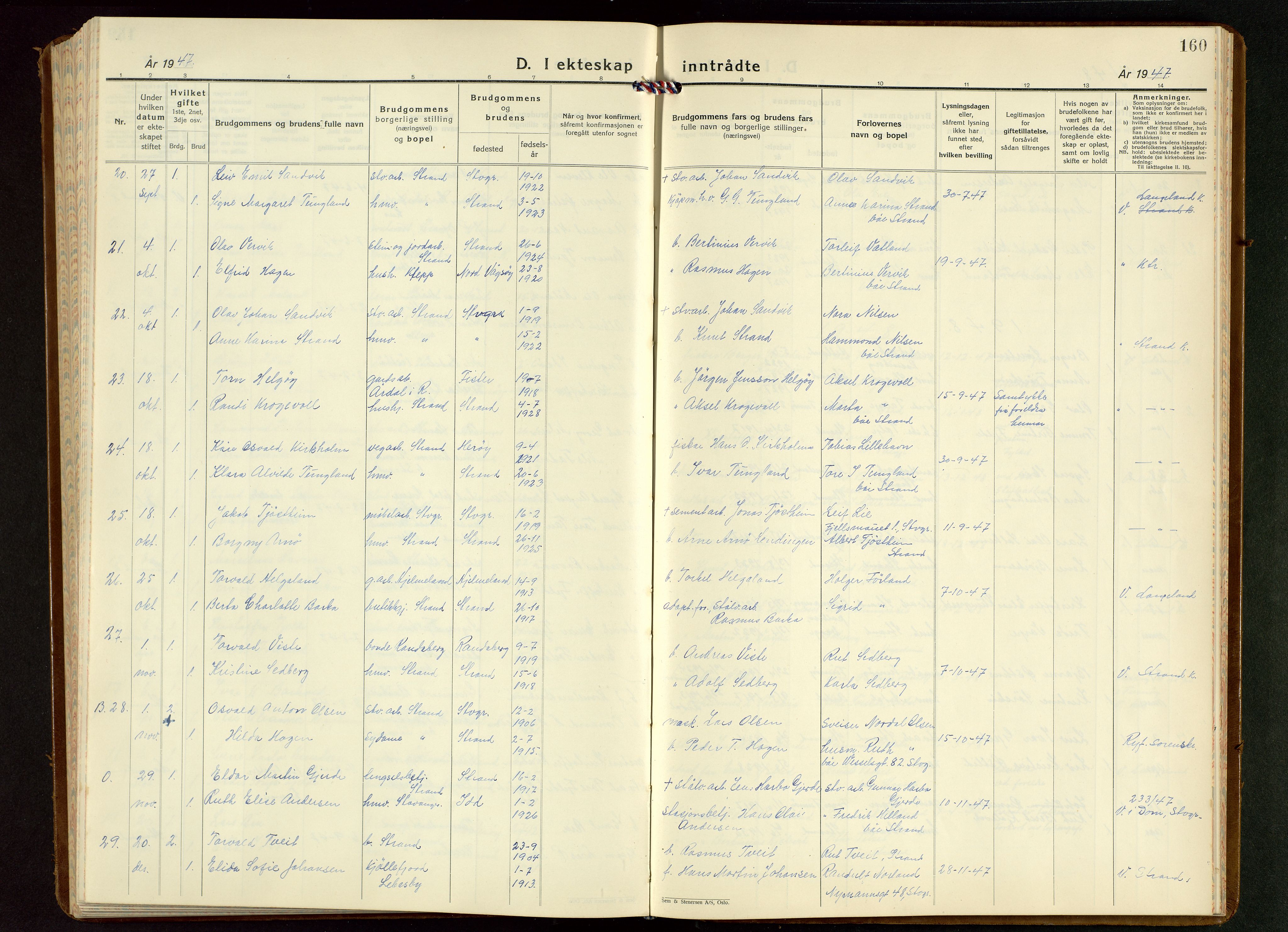 Strand sokneprestkontor, AV/SAST-A-101828/H/Ha/Hab/L0006: Parish register (copy) no. B 6, 1933-1950, p. 160