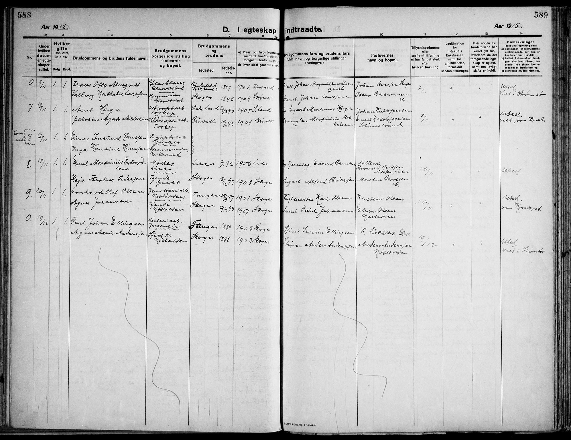 Skoger kirkebøker, SAKO/A-59/F/Fa/L0007: Parish register (official) no. I 7, 1911-1936, p. 588-589