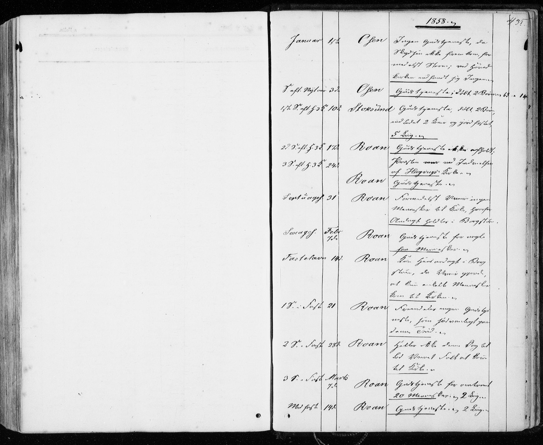 Ministerialprotokoller, klokkerbøker og fødselsregistre - Sør-Trøndelag, SAT/A-1456/657/L0705: Parish register (official) no. 657A06, 1858-1867, p. 435