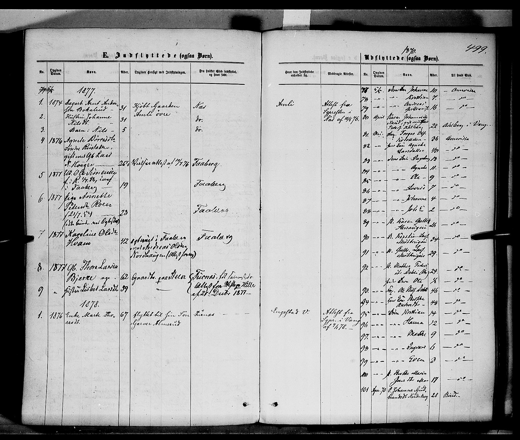 Ringsaker prestekontor, SAH/PREST-014/K/Ka/L0011: Parish register (official) no. 11, 1870-1878, p. 499