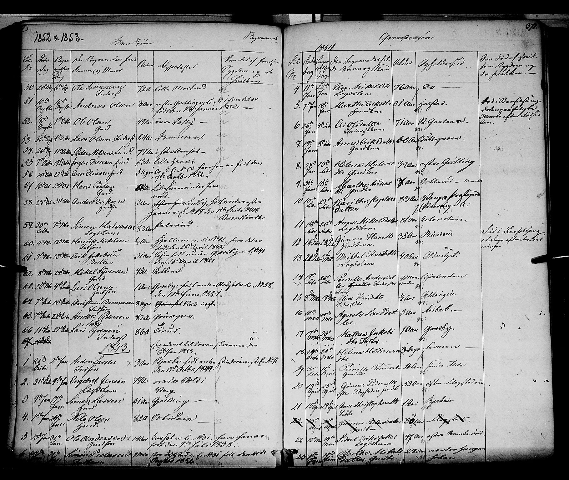 Vang prestekontor, Hedmark, SAH/PREST-008/H/Ha/Haa/L0010: Parish register (official) no. 10, 1841-1855, p. 371