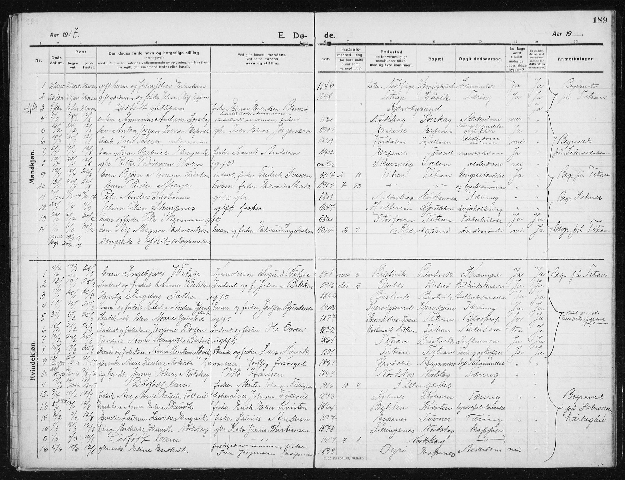 Ministerialprotokoller, klokkerbøker og fødselsregistre - Sør-Trøndelag, SAT/A-1456/641/L0599: Parish register (copy) no. 641C03, 1910-1938, p. 189