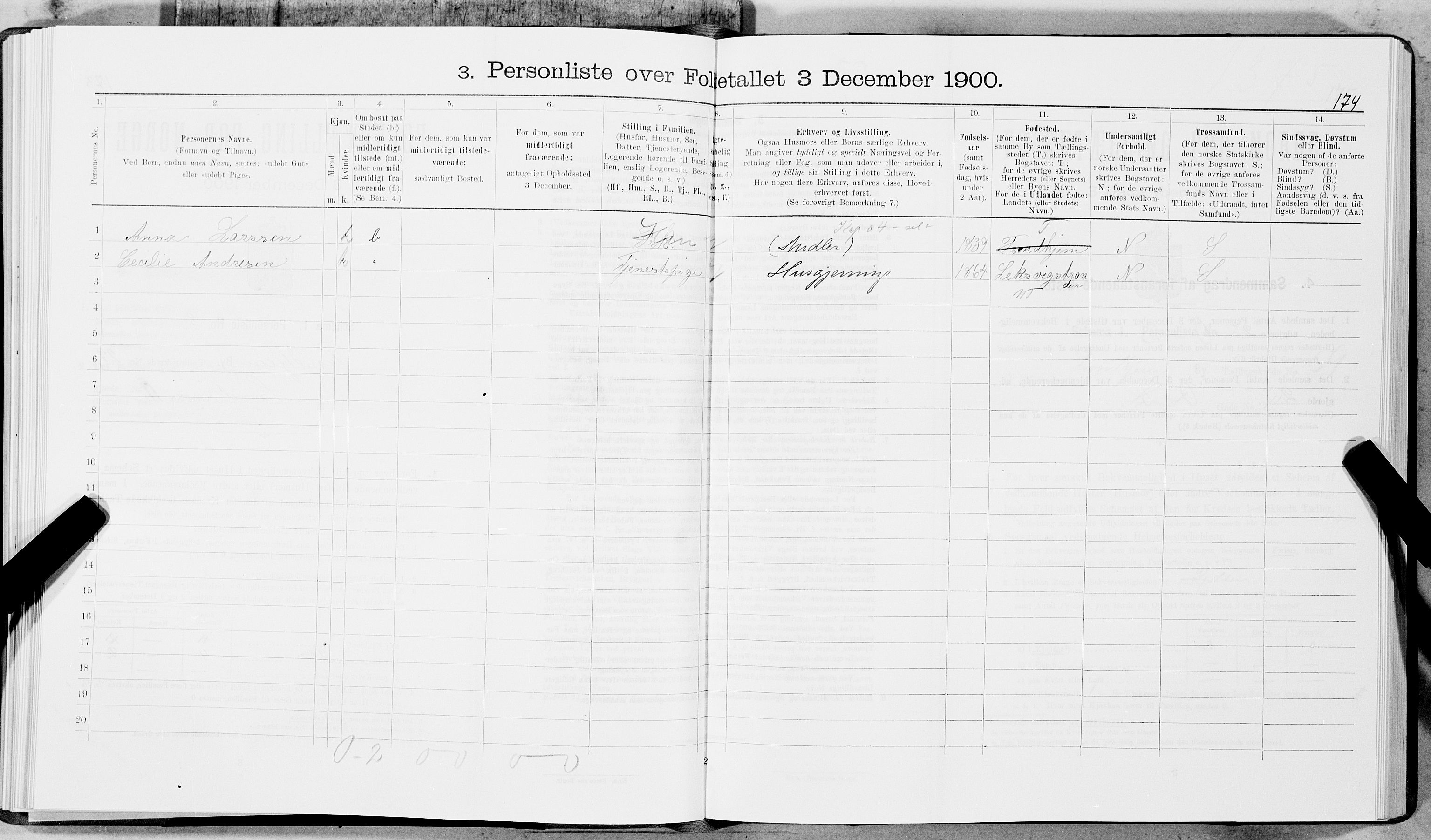 SAT, 1900 census for Trondheim, 1900, p. 4630