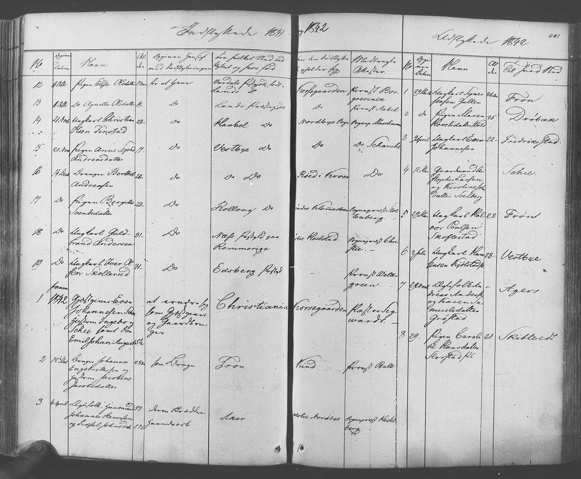 Ås prestekontor Kirkebøker, SAO/A-10894/F/Fa/L0006: Parish register (official) no. I 6, 1841-1853, p. 480-481