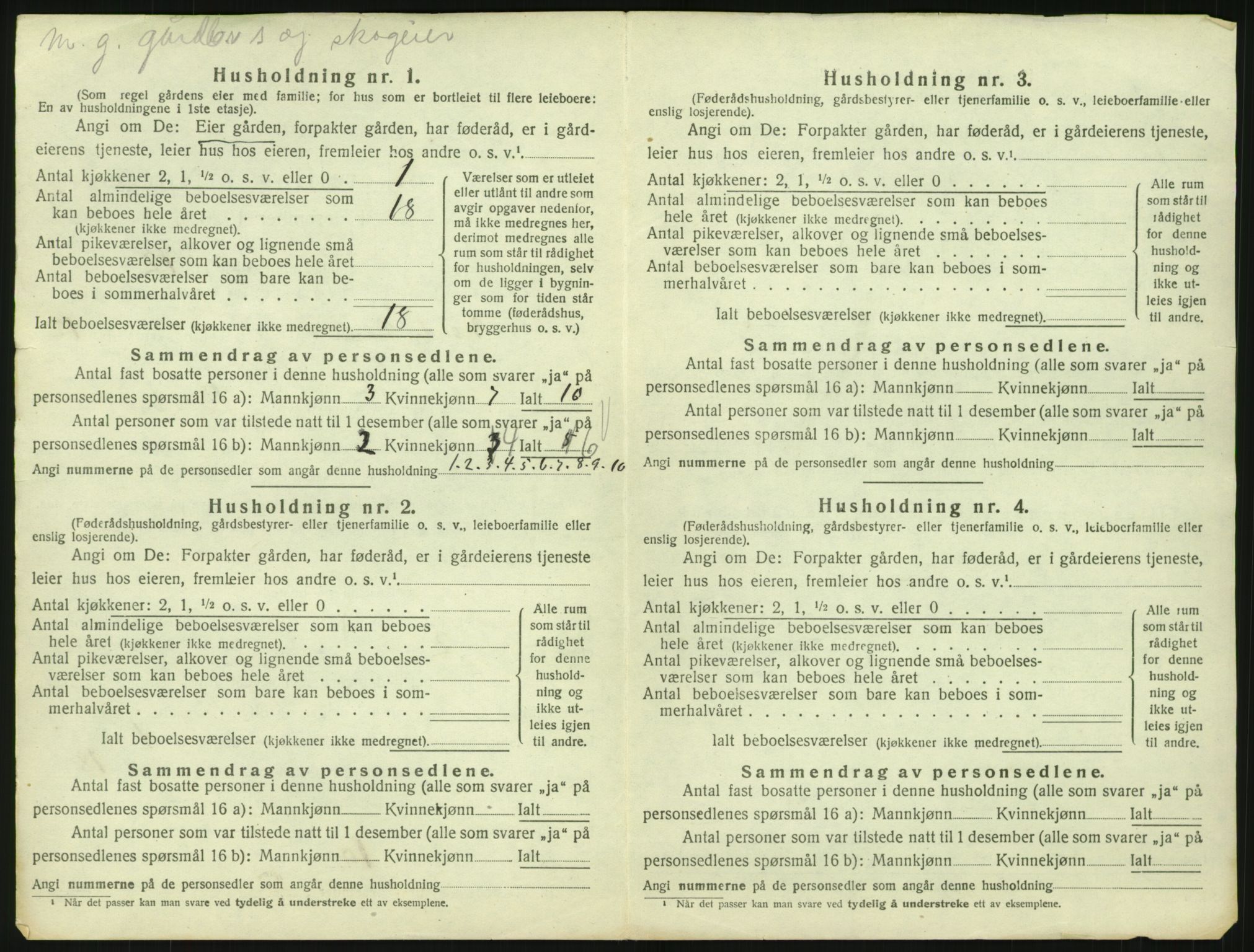 SAH, 1920 census for Nordre Land, 1920, p. 1115