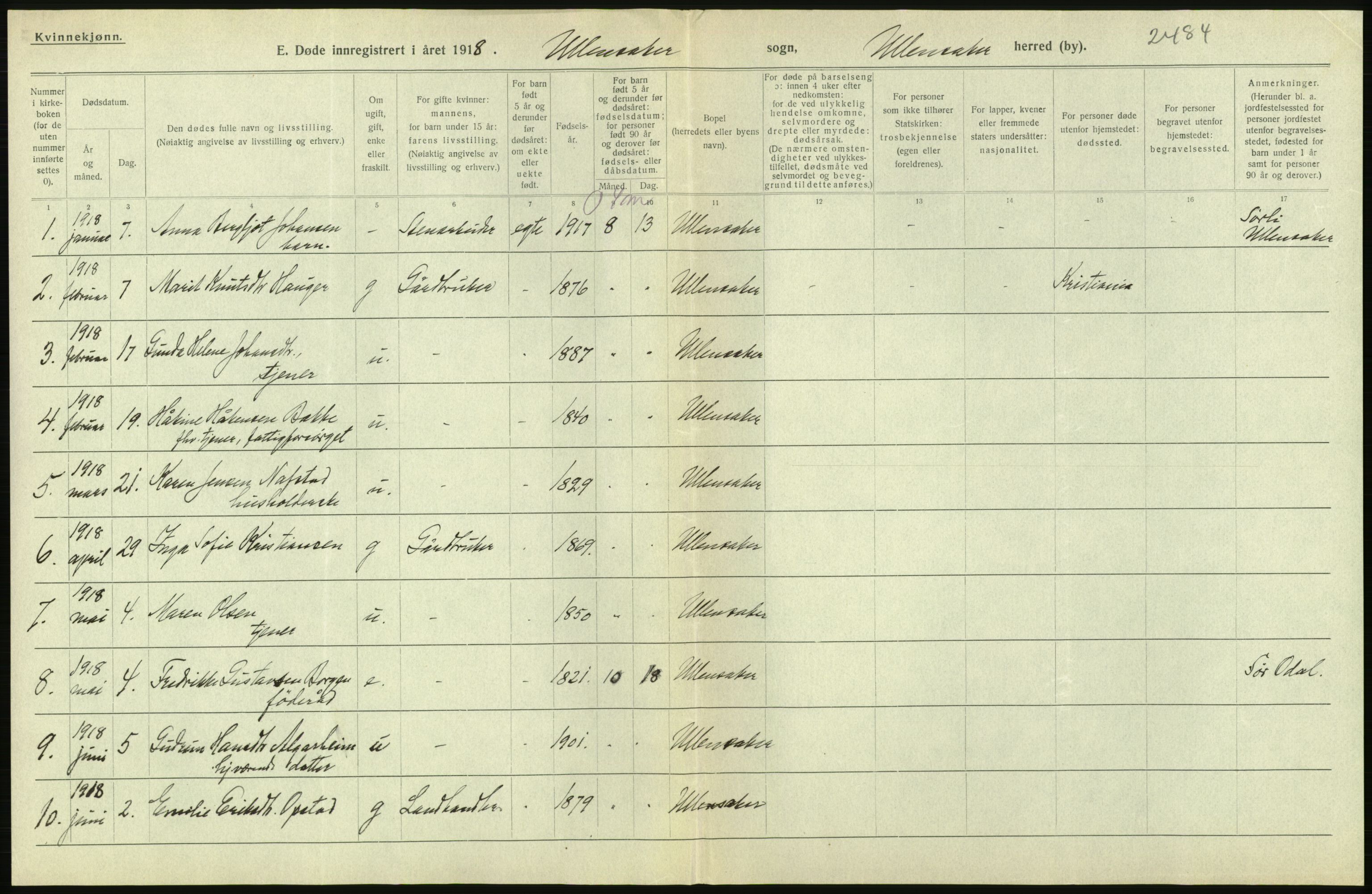 Statistisk sentralbyrå, Sosiodemografiske emner, Befolkning, AV/RA-S-2228/D/Df/Dfb/Dfbh/L0006: Akershus fylke: Døde. Bygder og byer., 1918, p. 600