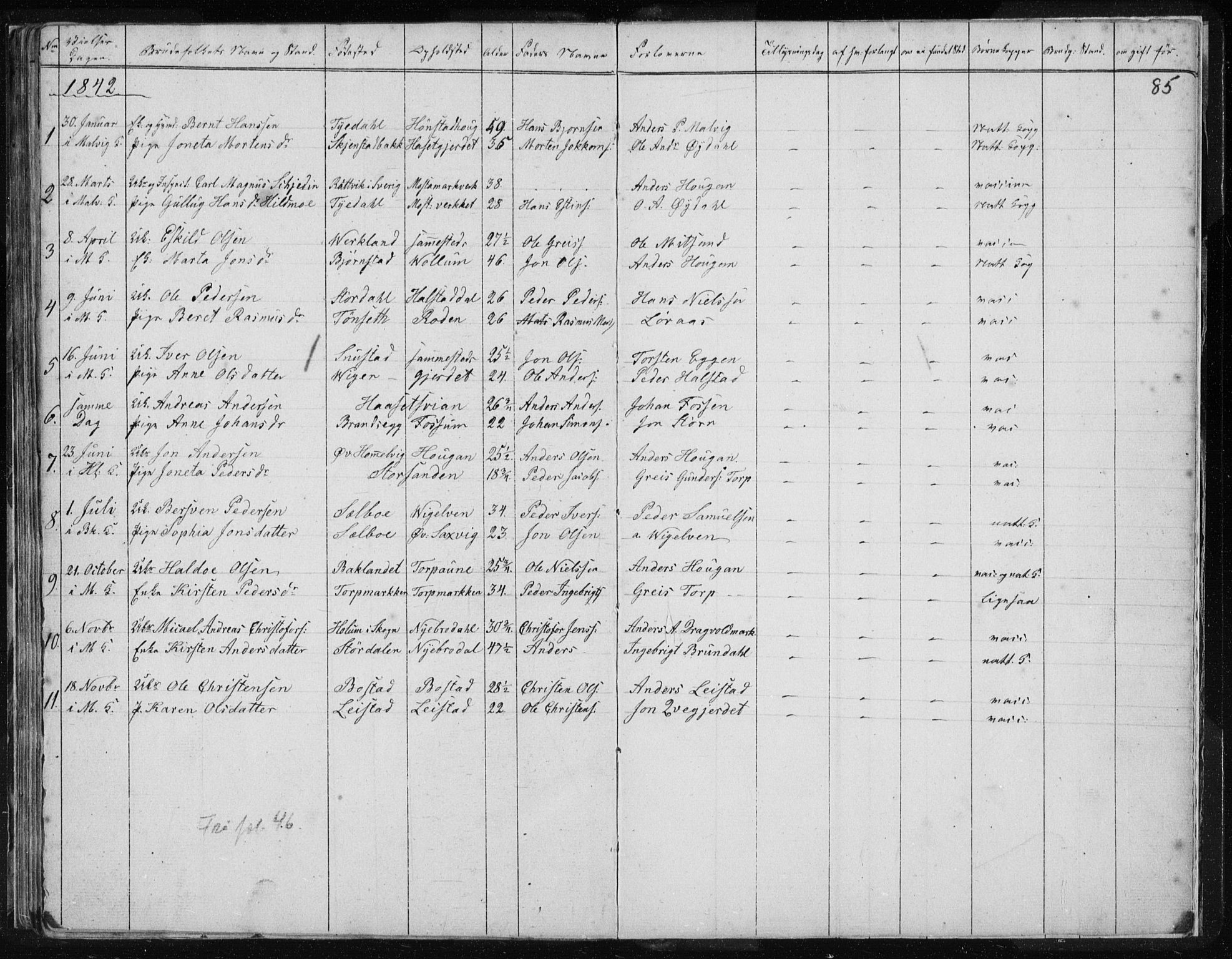 Ministerialprotokoller, klokkerbøker og fødselsregistre - Sør-Trøndelag, AV/SAT-A-1456/616/L0405: Parish register (official) no. 616A02, 1831-1842, p. 85