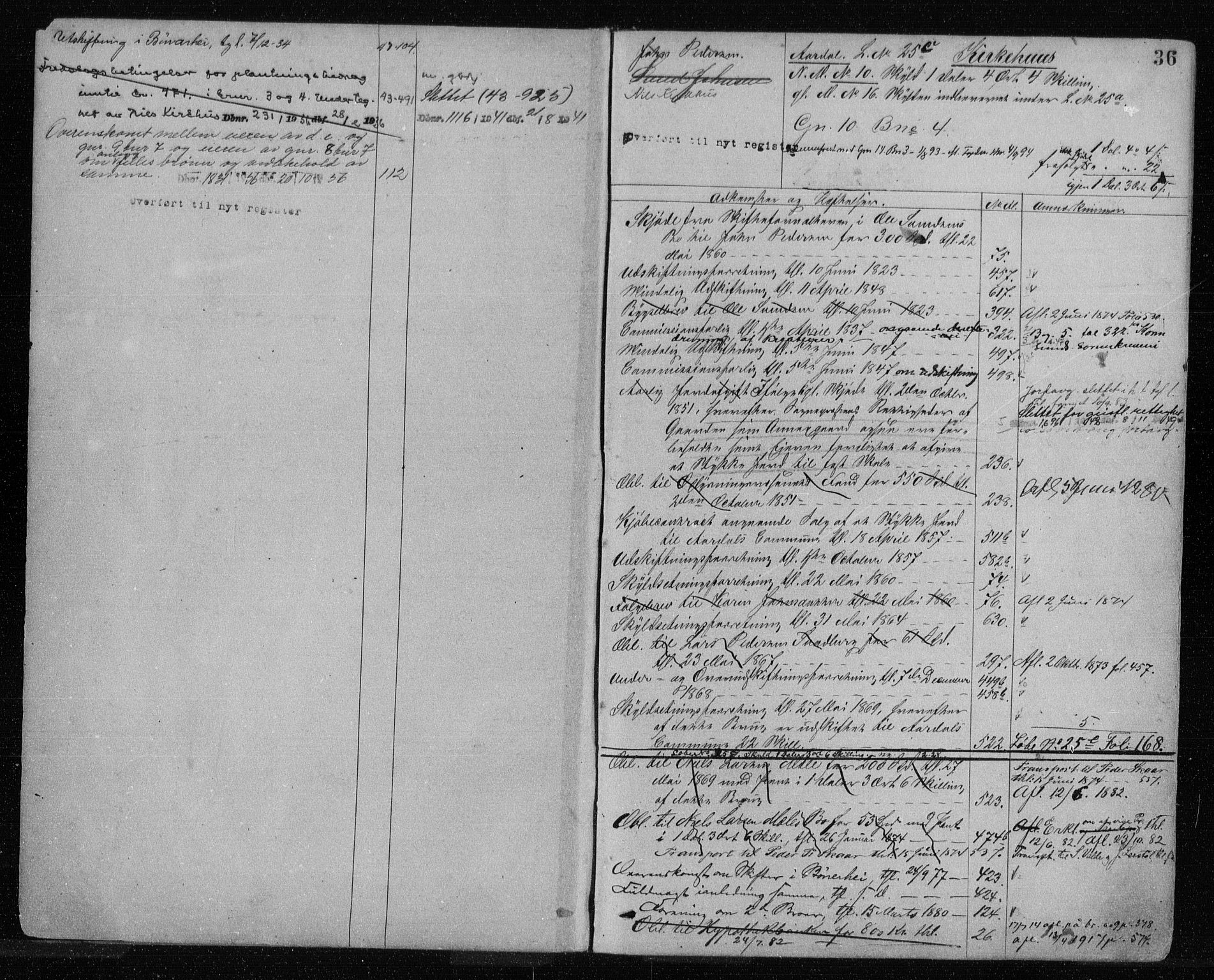 Ryfylke tingrett, AV/SAST-A-100055/001/II/IIA/L0023: Mortgage register no. II A 23, 1869, p. 36