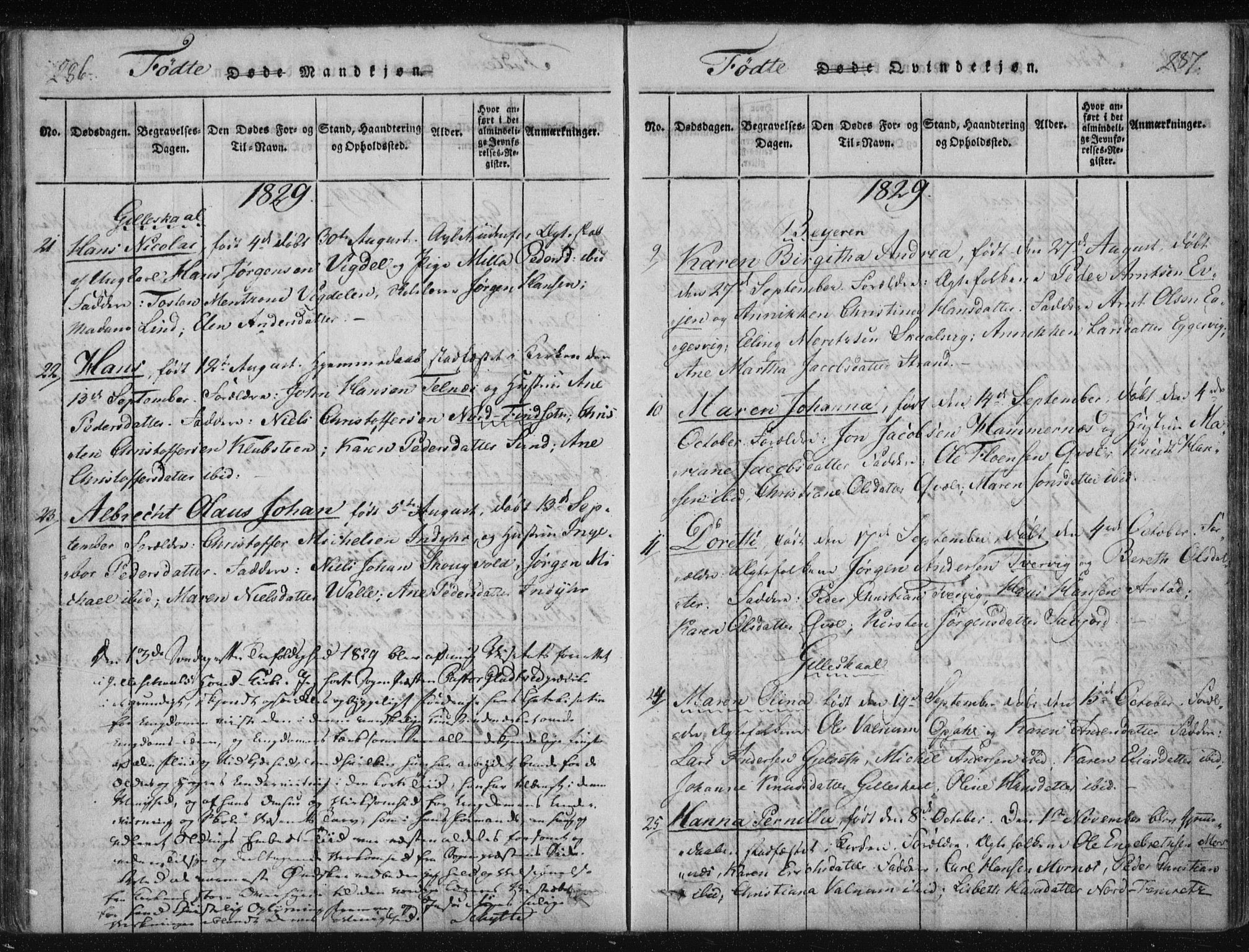 Ministerialprotokoller, klokkerbøker og fødselsregistre - Nordland, SAT/A-1459/805/L0096: Parish register (official) no. 805A03, 1820-1837, p. 286-287