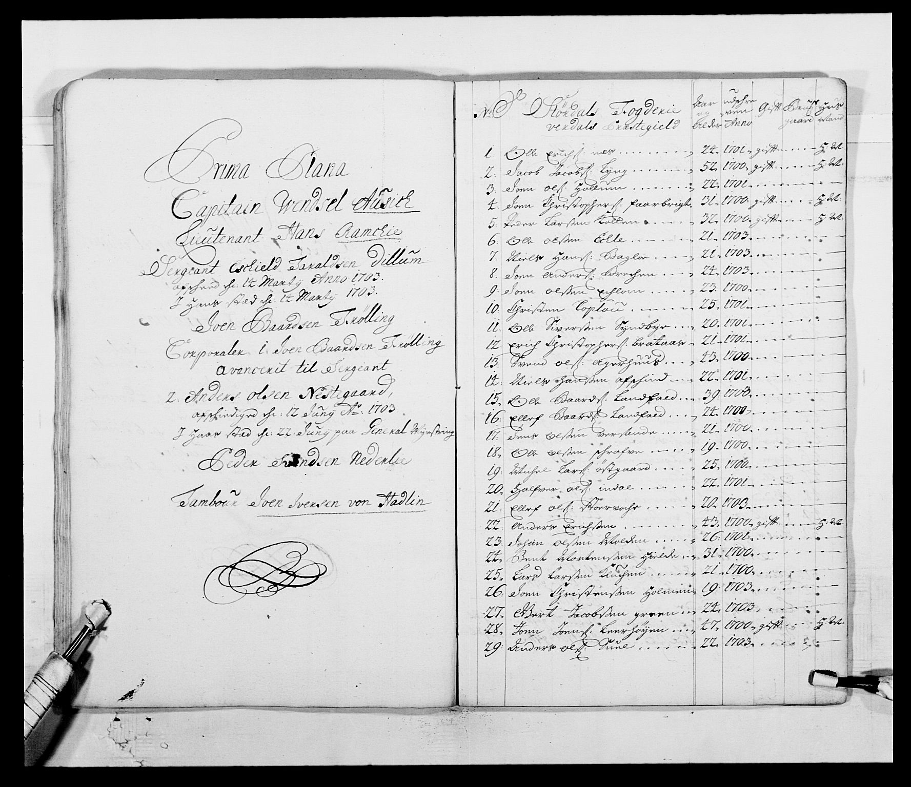 Kommanderende general (KG I) med Det norske krigsdirektorium, AV/RA-EA-5419/E/Ea/L0508: Trondheimske regiment, 1659-1703, p. 227