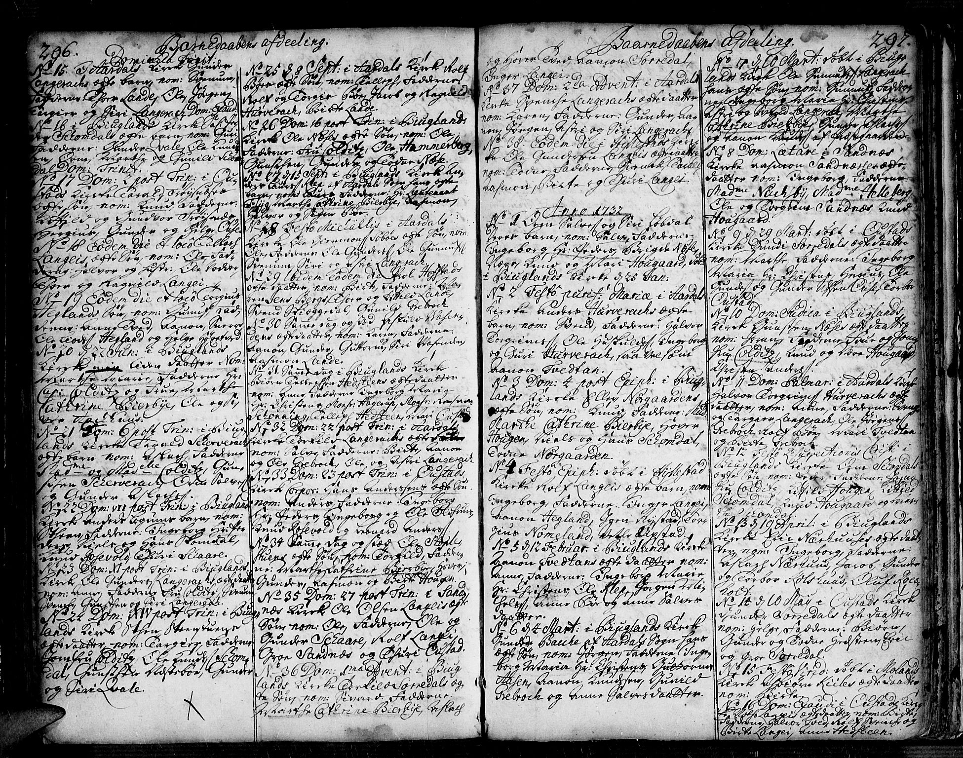 Bygland sokneprestkontor, SAK/1111-0006/F/Fa/Fab/L0001: Parish register (official) no. A 1, 1725-1766, p. 296-297