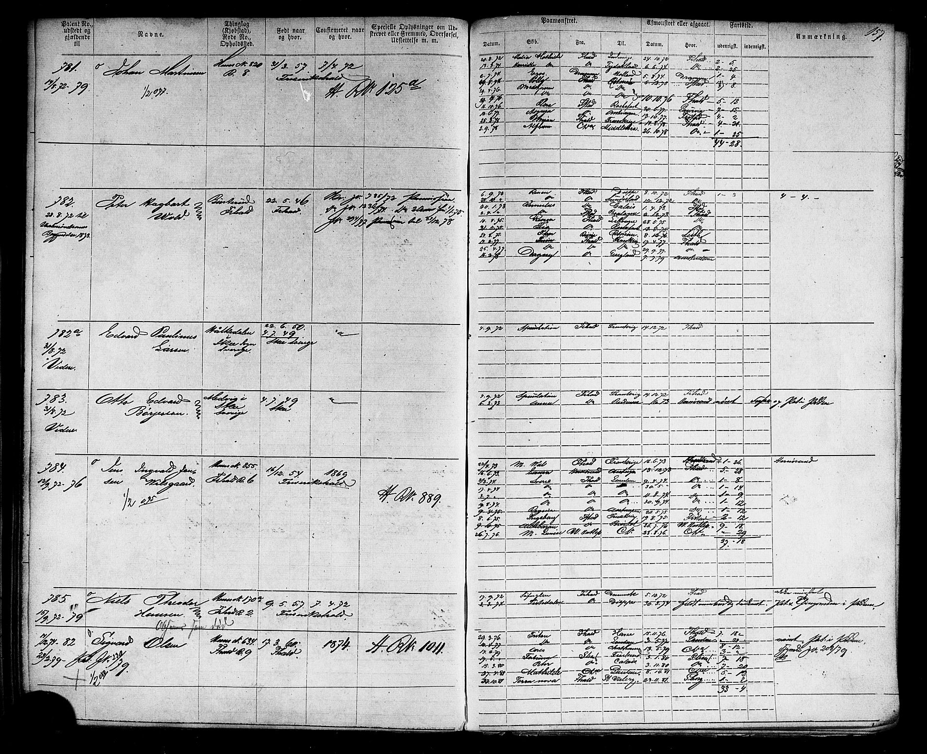 Halden mønstringskontor, AV/SAO-A-10569a/F/Fc/Fca/L0004: Annotasjonsrulle, 1868-1875, p. 161