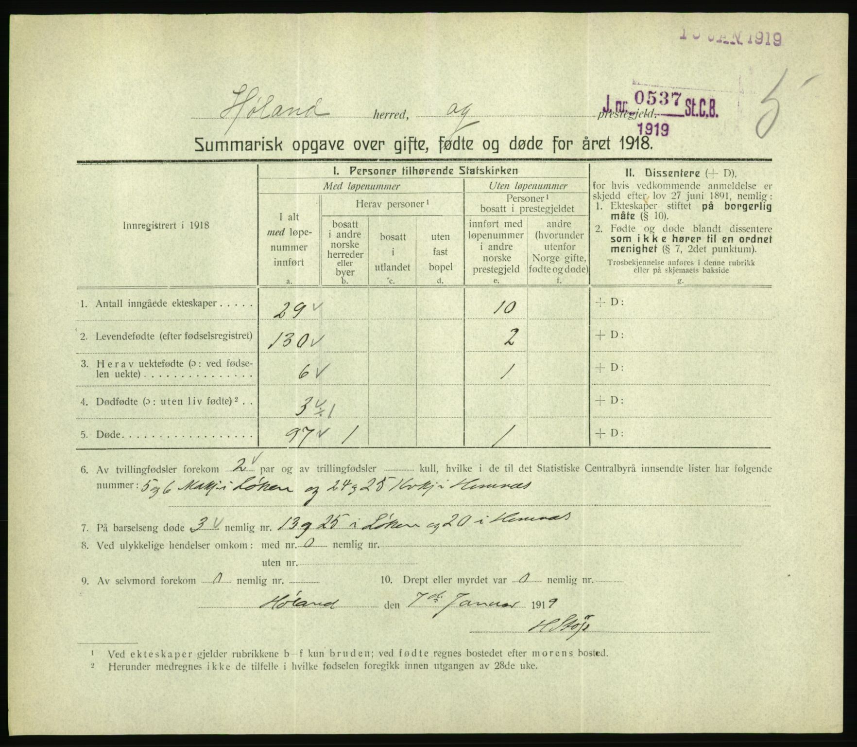 Statistisk sentralbyrå, Sosiodemografiske emner, Befolkning, RA/S-2228/D/Df/Dfb/Dfbh/L0059: Summariske oppgaver over gifte, fødte og døde for hele landet., 1918, p. 197