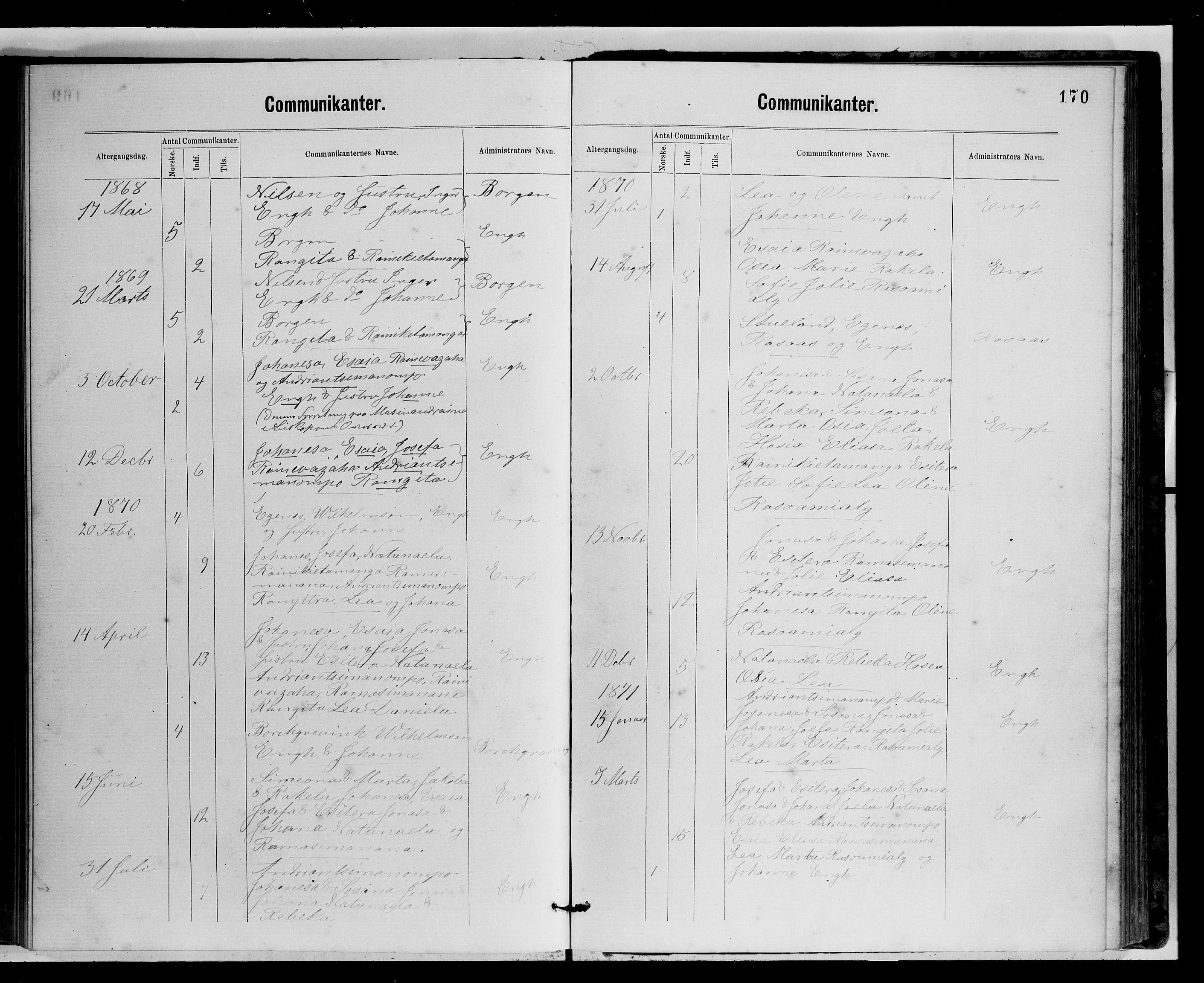 Archives FLM/NMS, Madagaskar, VID/MA-A-1163/D/Db/L0269: Parish register (official) no. 1, 1867-1884, p. 170