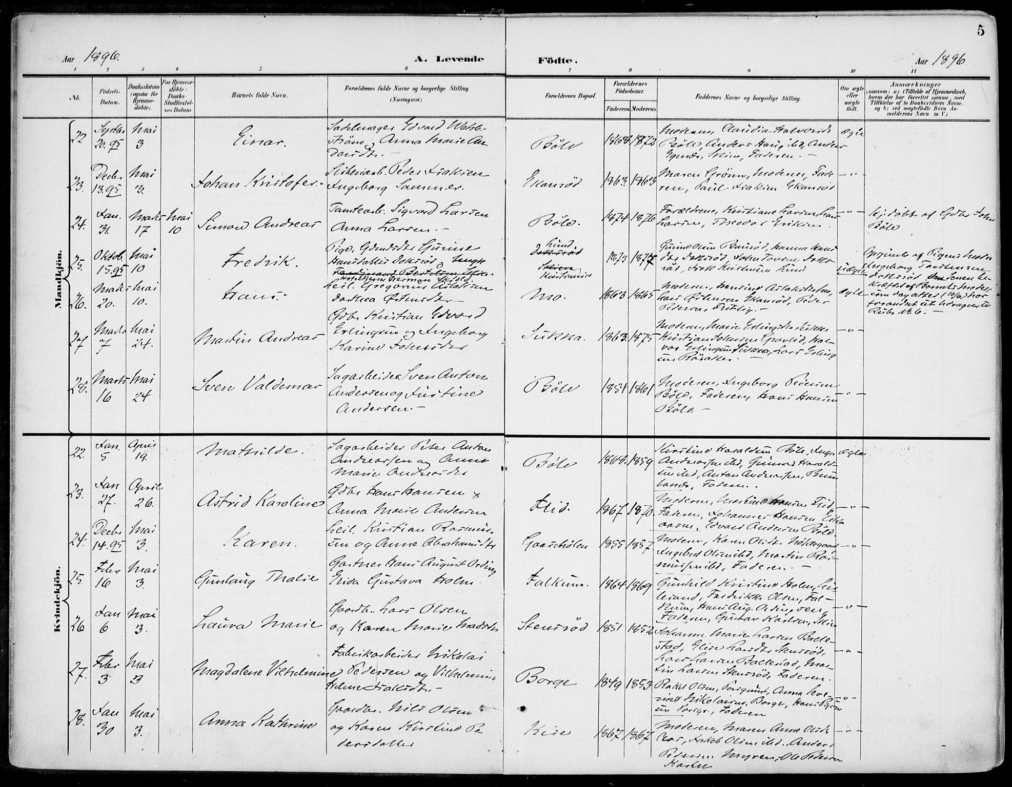 Gjerpen kirkebøker, AV/SAKO-A-265/F/Fa/L0011: Parish register (official) no. I 11, 1896-1904, p. 5