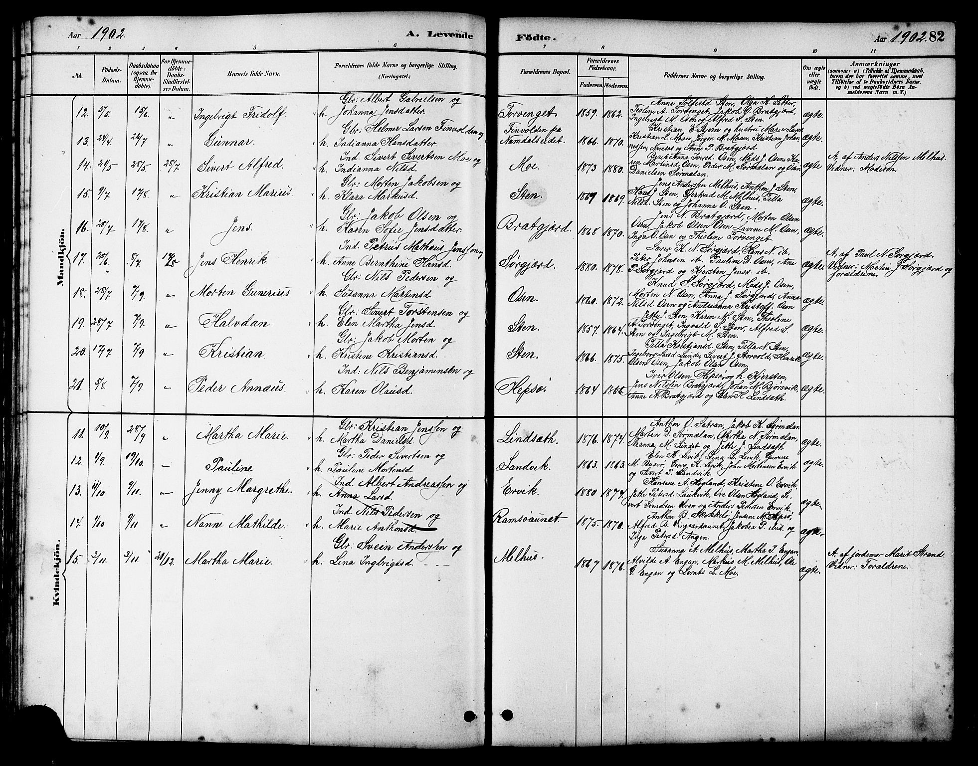 Ministerialprotokoller, klokkerbøker og fødselsregistre - Sør-Trøndelag, SAT/A-1456/658/L0726: Parish register (copy) no. 658C02, 1883-1908, p. 82