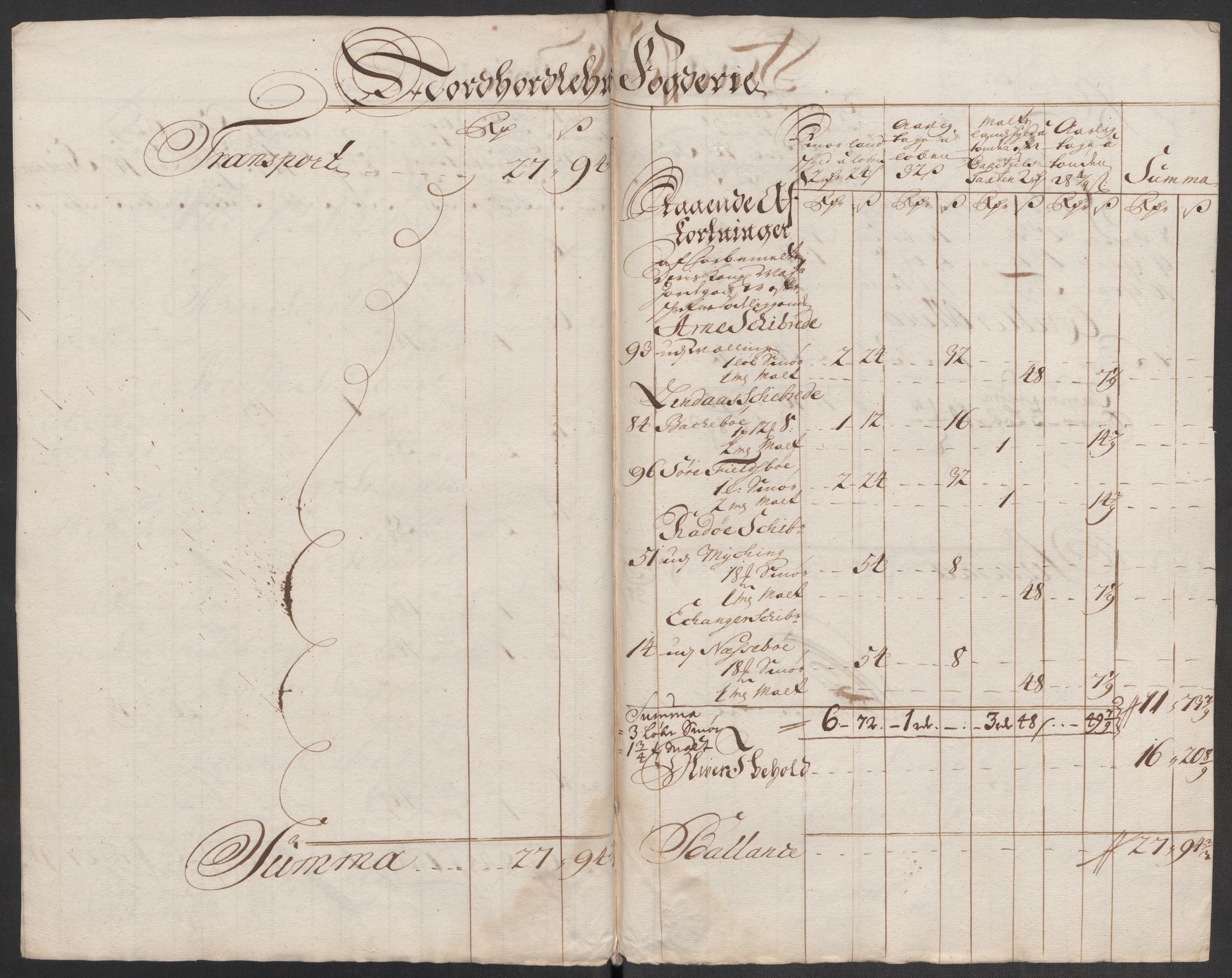 Rentekammeret inntil 1814, Reviderte regnskaper, Fogderegnskap, RA/EA-4092/R51/L3199: Fogderegnskap Nordhordland og Voss, 1716, p. 114