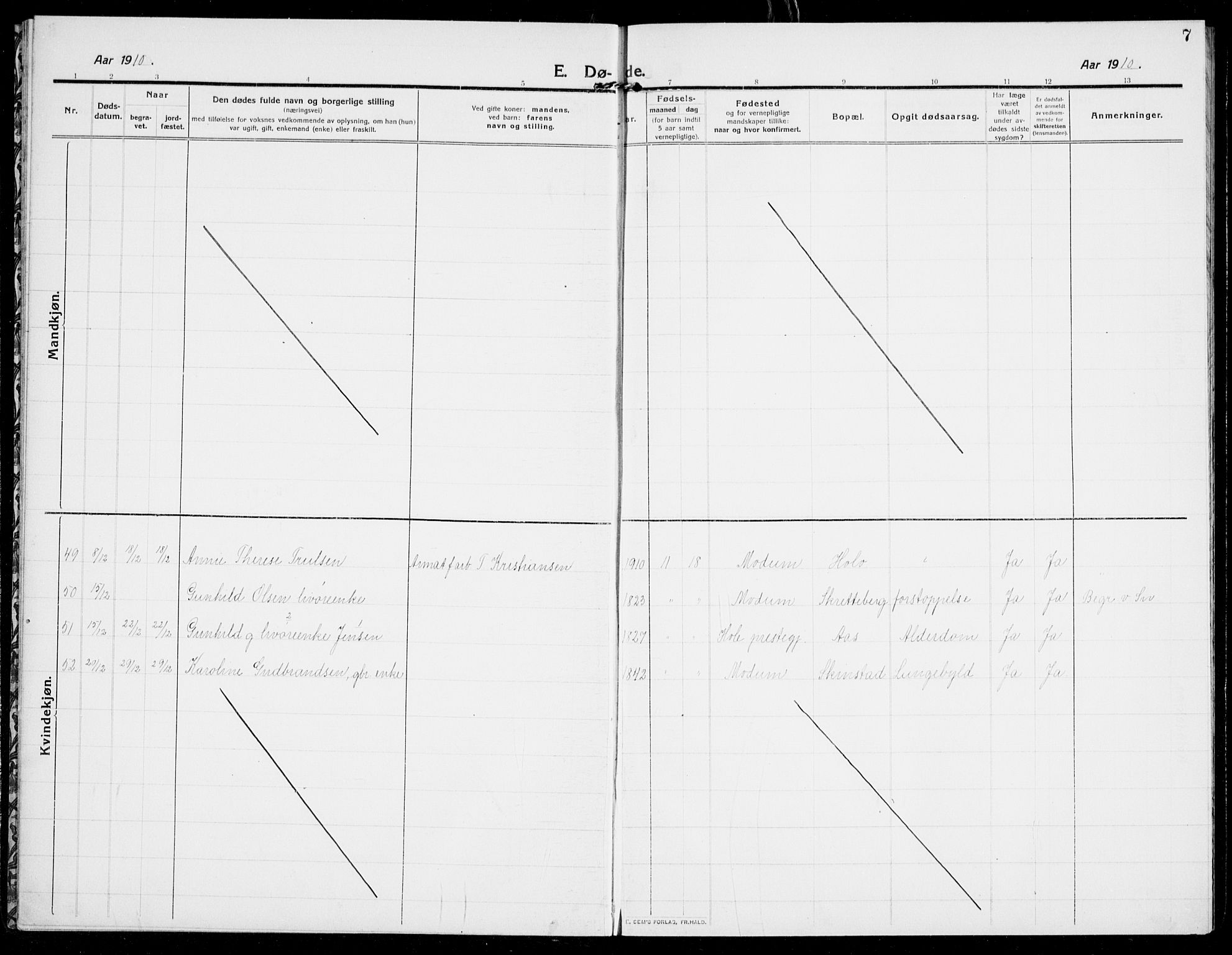 Modum kirkebøker, SAKO/A-234/G/Ga/L0011: Parish register (copy) no. I 11, 1910-1925, p. 7