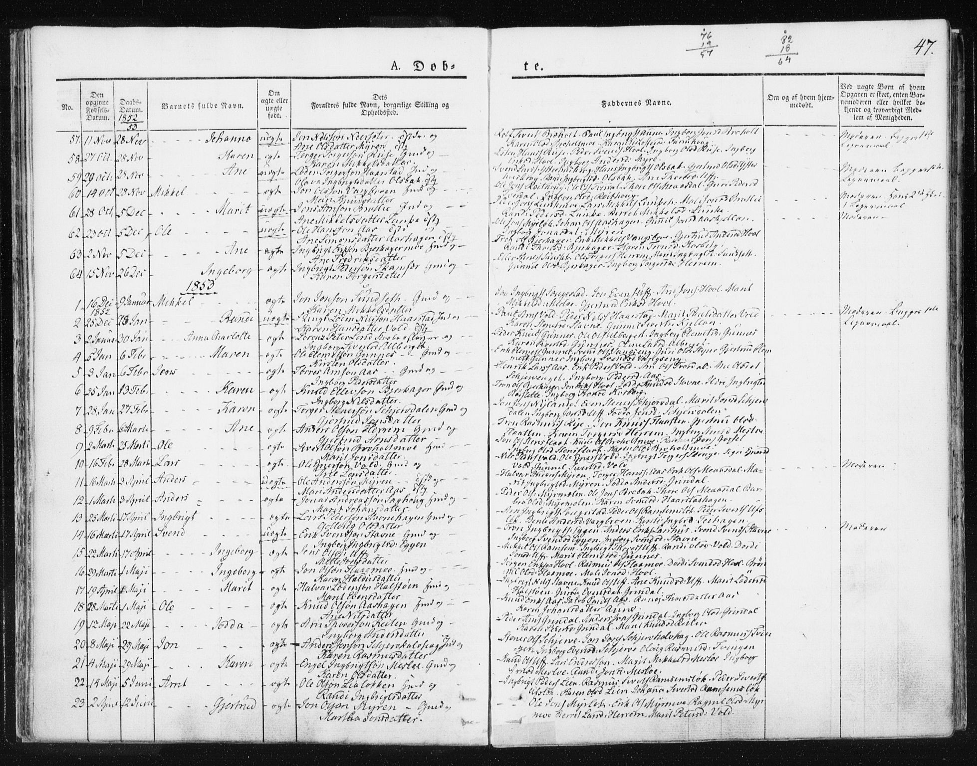 Ministerialprotokoller, klokkerbøker og fødselsregistre - Sør-Trøndelag, SAT/A-1456/674/L0869: Parish register (official) no. 674A01, 1829-1860, p. 47