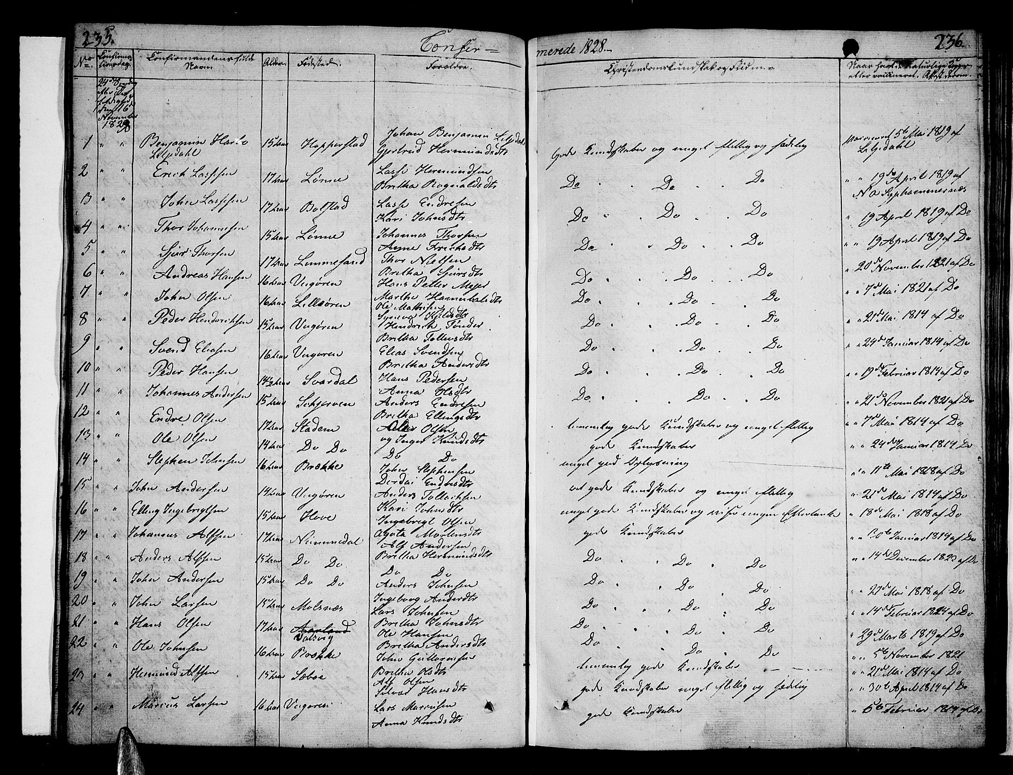 Vik sokneprestembete, SAB/A-81501: Parish register (official) no. A 6, 1821-1831, p. 235-236