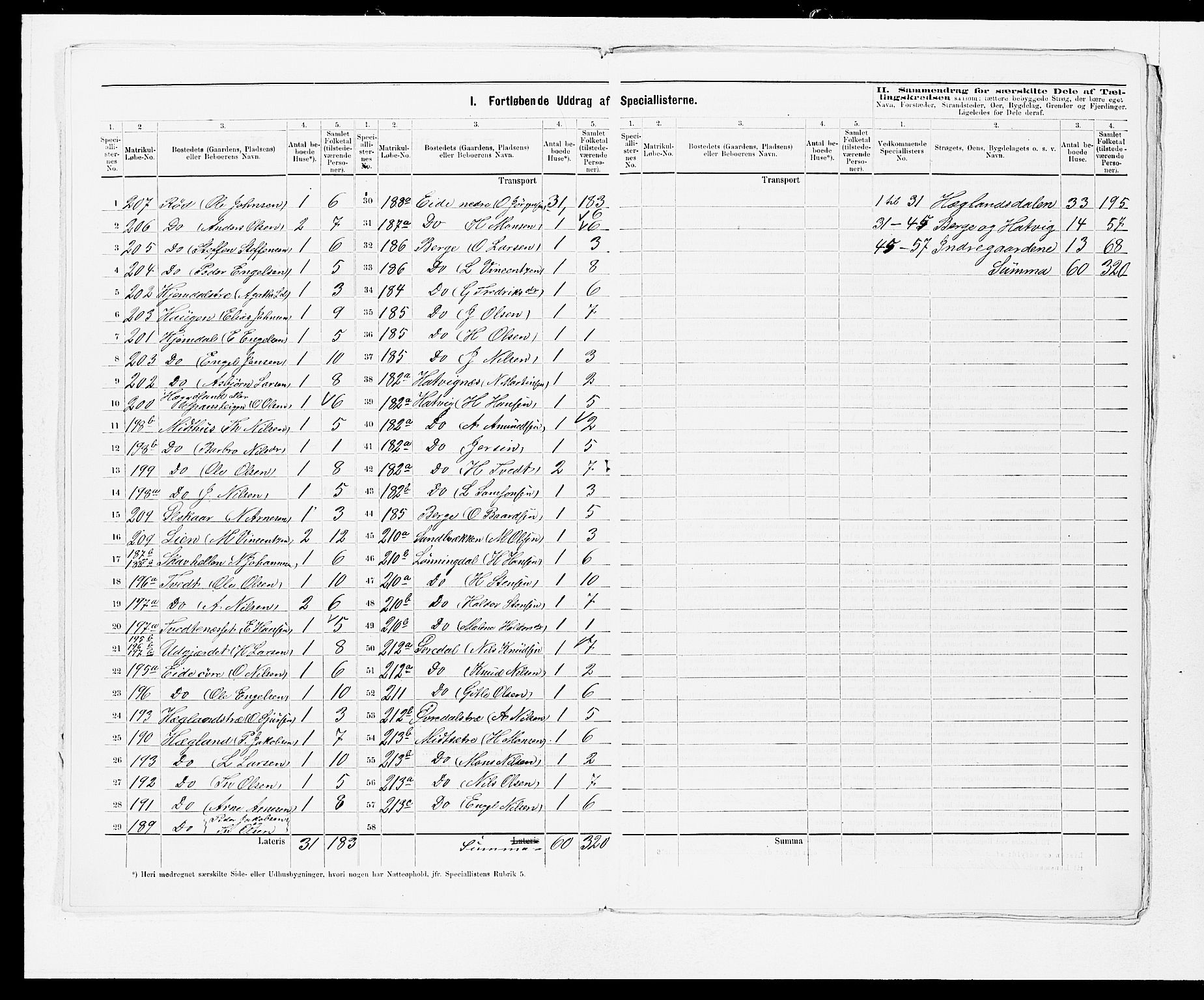 SAB, 1875 census for 1243P Os, 1875, p. 13