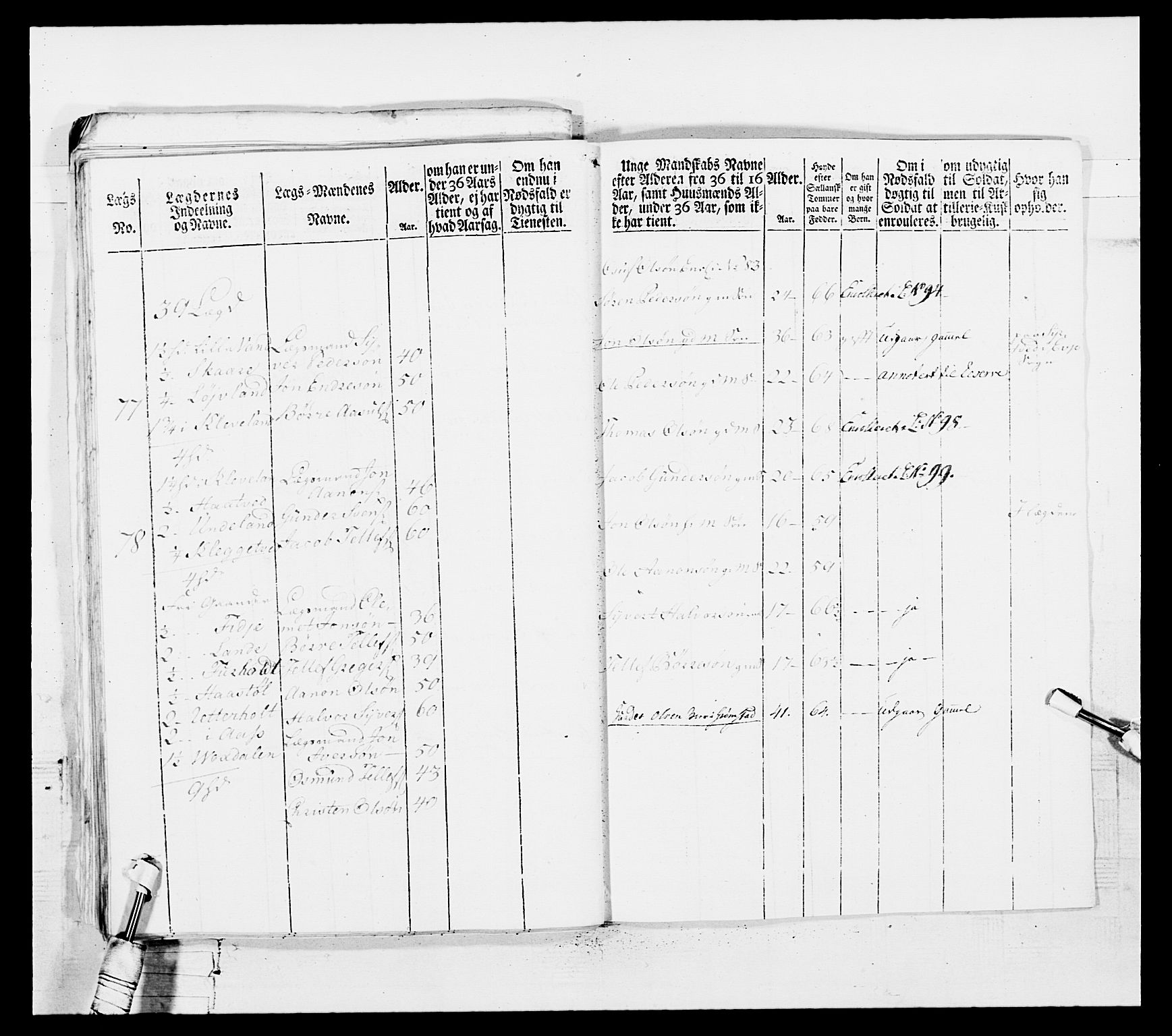 Generalitets- og kommissariatskollegiet, Det kongelige norske kommissariatskollegium, AV/RA-EA-5420/E/Eh/L0102: 1. Vesterlenske nasjonale infanteriregiment, 1778-1780, p. 286