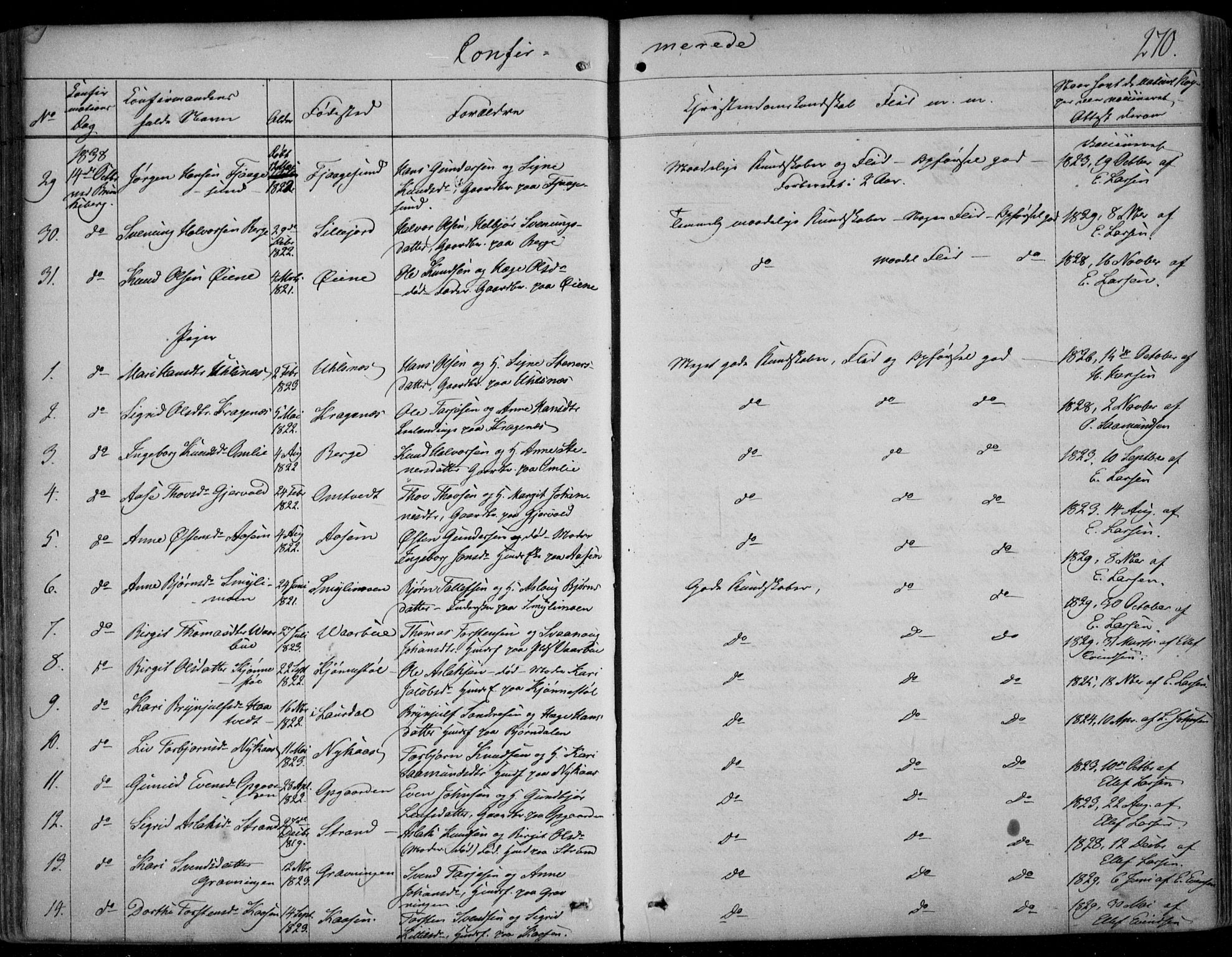 Kviteseid kirkebøker, SAKO/A-276/F/Fa/L0006: Parish register (official) no. I 6, 1836-1858, p. 270