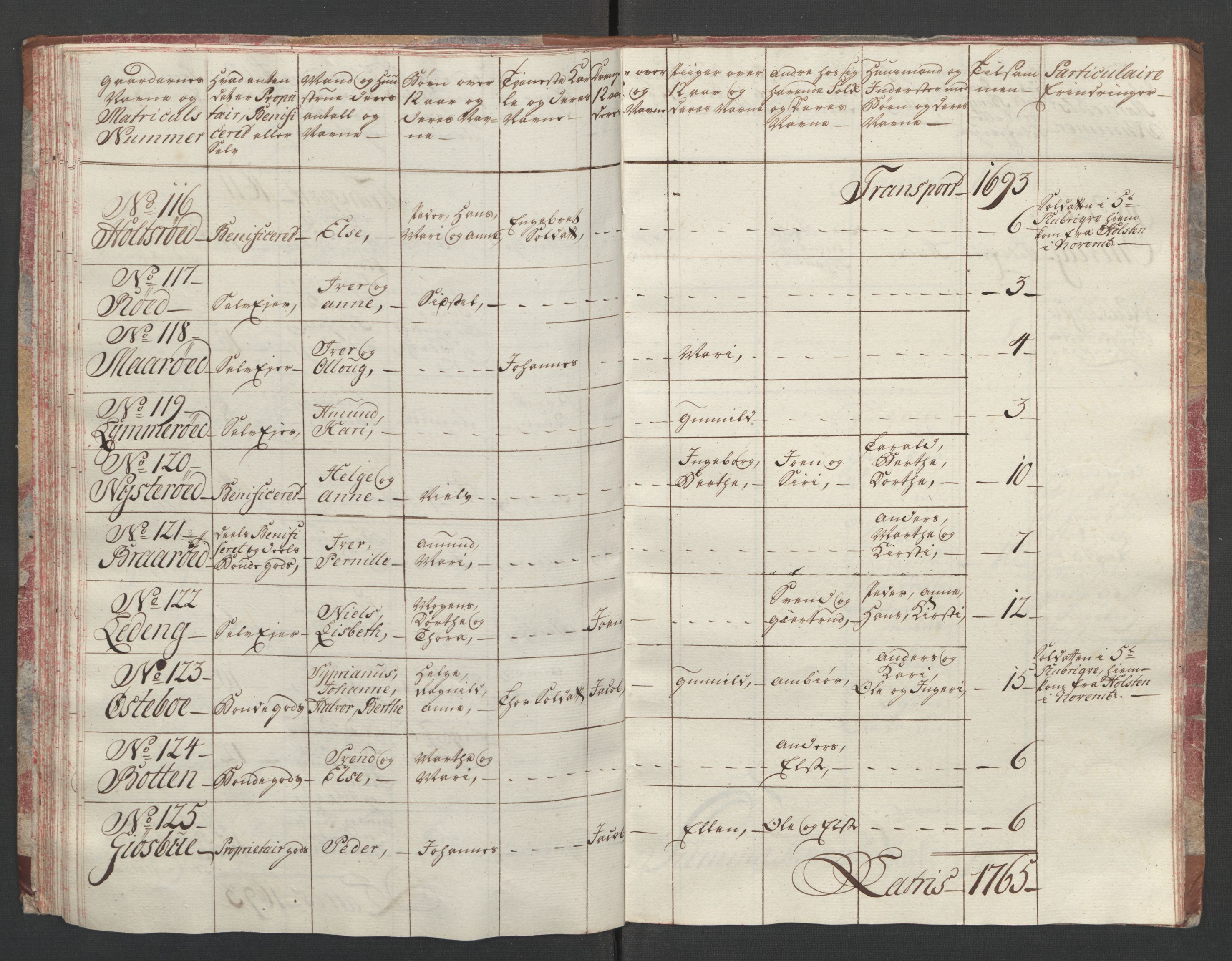Rentekammeret inntil 1814, Reviderte regnskaper, Fogderegnskap, RA/EA-4092/R01/L0097: Ekstraskatten Idd og Marker, 1756-1767, p. 64