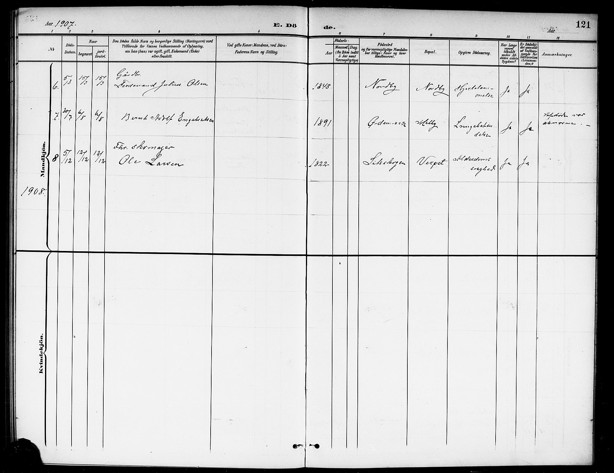 Ås prestekontor Kirkebøker, SAO/A-10894/G/Gb/L0001: Parish register (copy) no. II 1, 1901-1920, p. 121