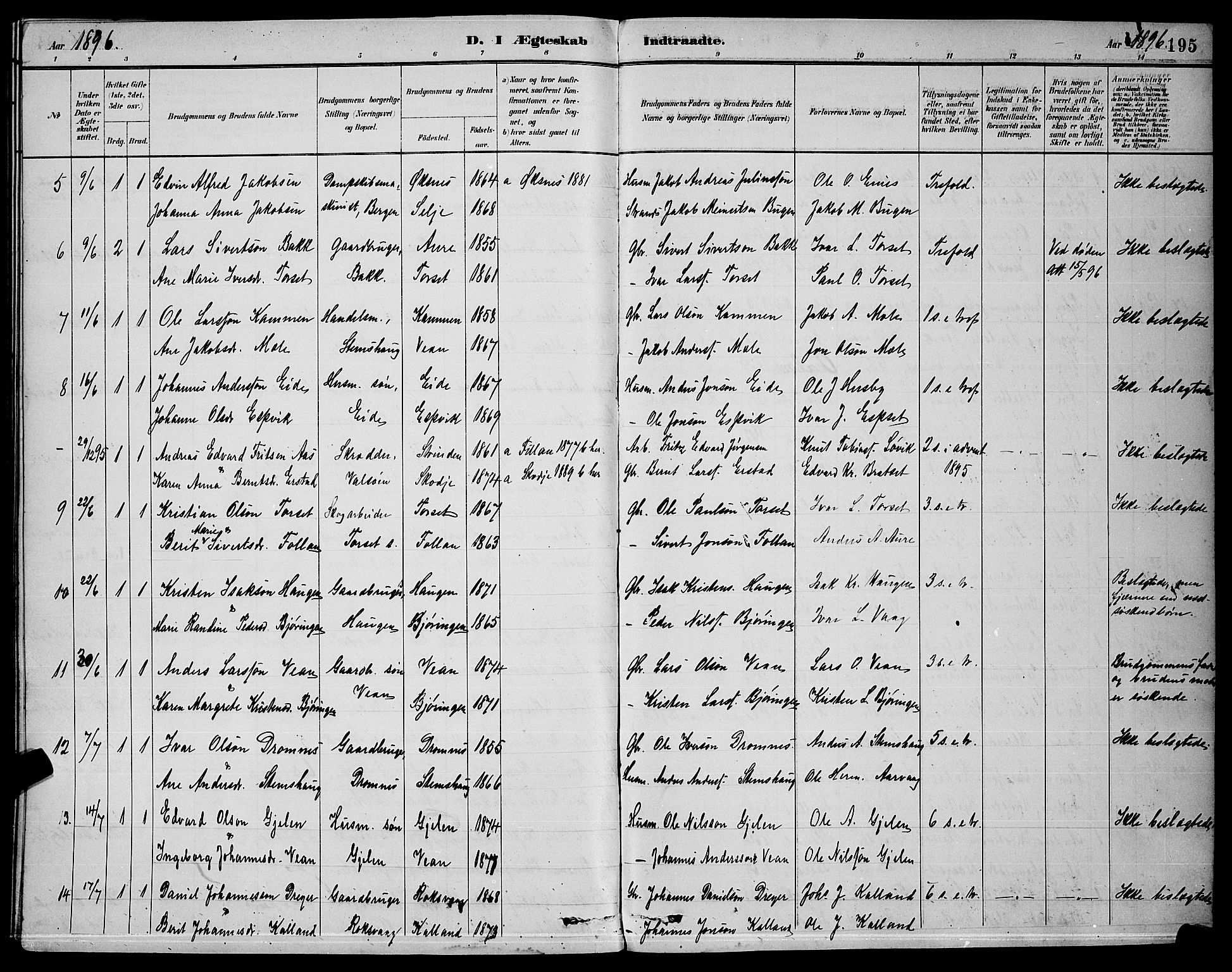 Ministerialprotokoller, klokkerbøker og fødselsregistre - Møre og Romsdal, SAT/A-1454/578/L0909: Parish register (copy) no. 578C02, 1882-1900, p. 195