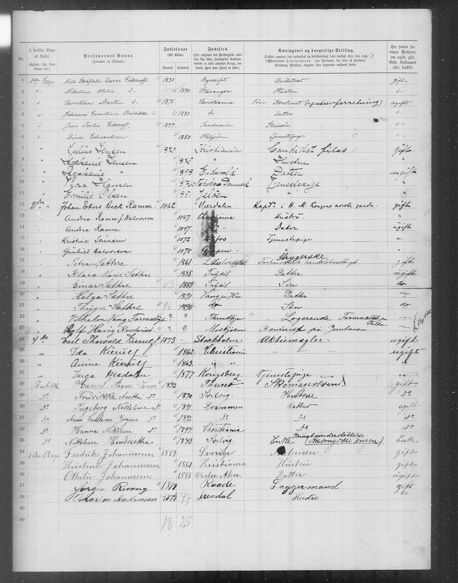 OBA, Municipal Census 1899 for Kristiania, 1899, p. 14144