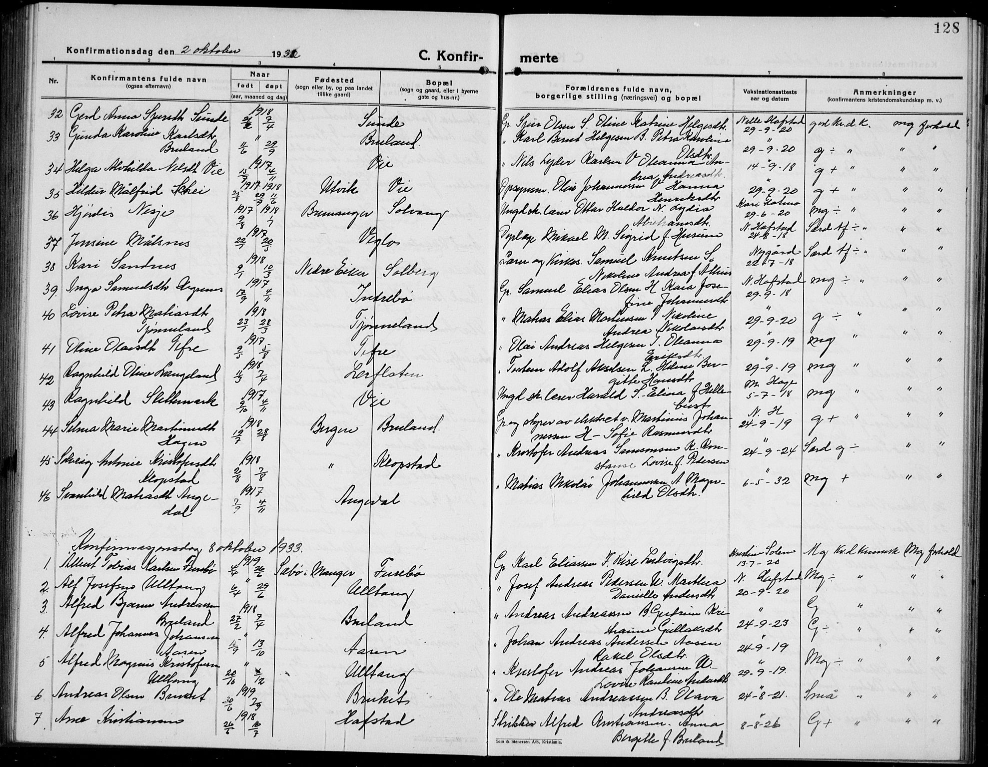 Førde sokneprestembete, SAB/A-79901/H/Hab/Haba/L0004: Parish register (copy) no. A 4, 1924-1941, p. 128