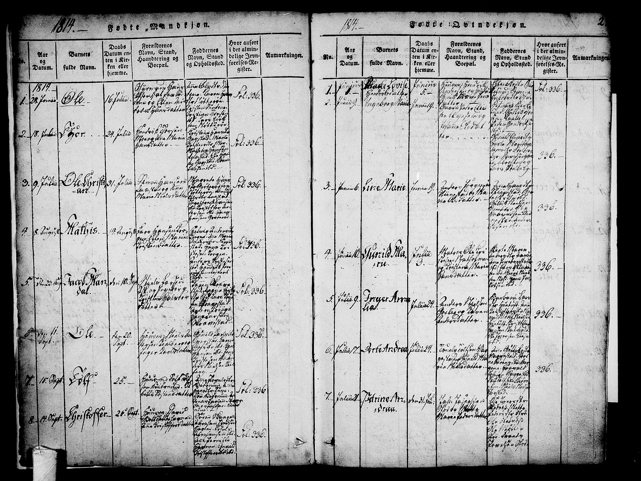 Sandar kirkebøker, SAKO/A-243/F/Fa/L0004: Parish register (official) no. 4, 1814-1832, p. 2