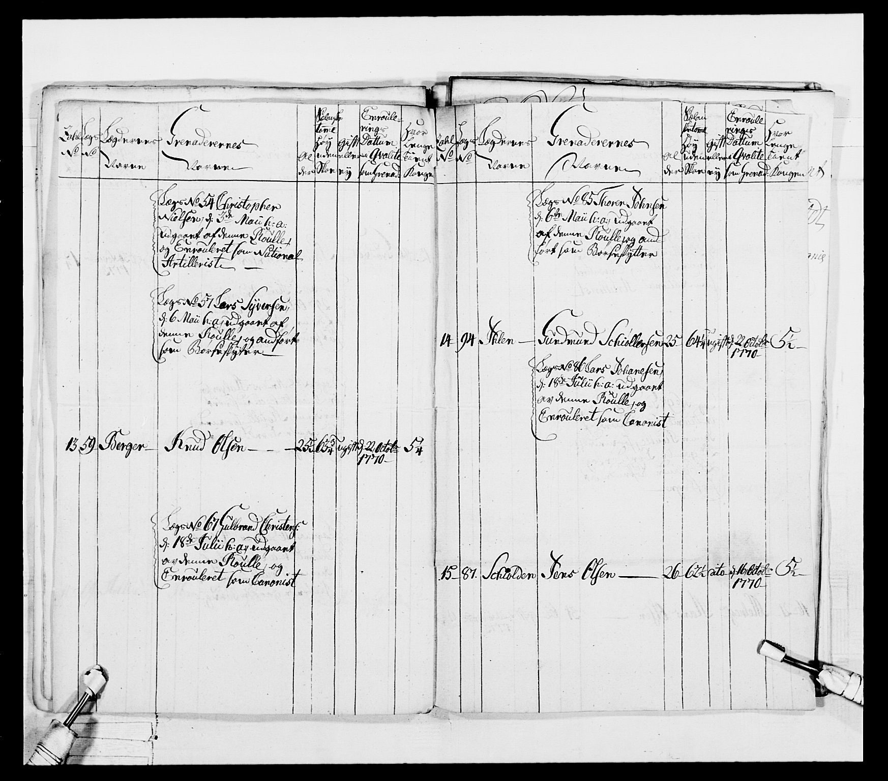 Generalitets- og kommissariatskollegiet, Det kongelige norske kommissariatskollegium, RA/EA-5420/E/Eh/L0043a: 2. Akershusiske nasjonale infanteriregiment, 1767-1778, p. 435