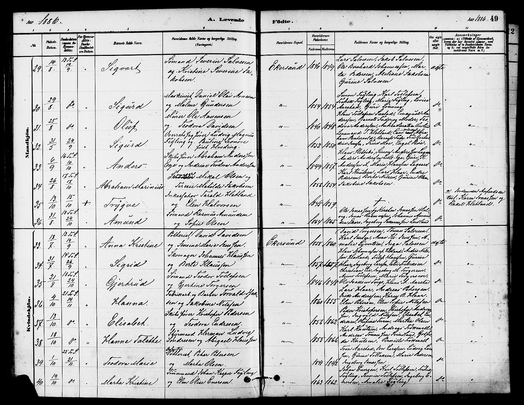 Eigersund sokneprestkontor, AV/SAST-A-101807/S08/L0015: Parish register (official) no. A 15, 1879-1892, p. 49